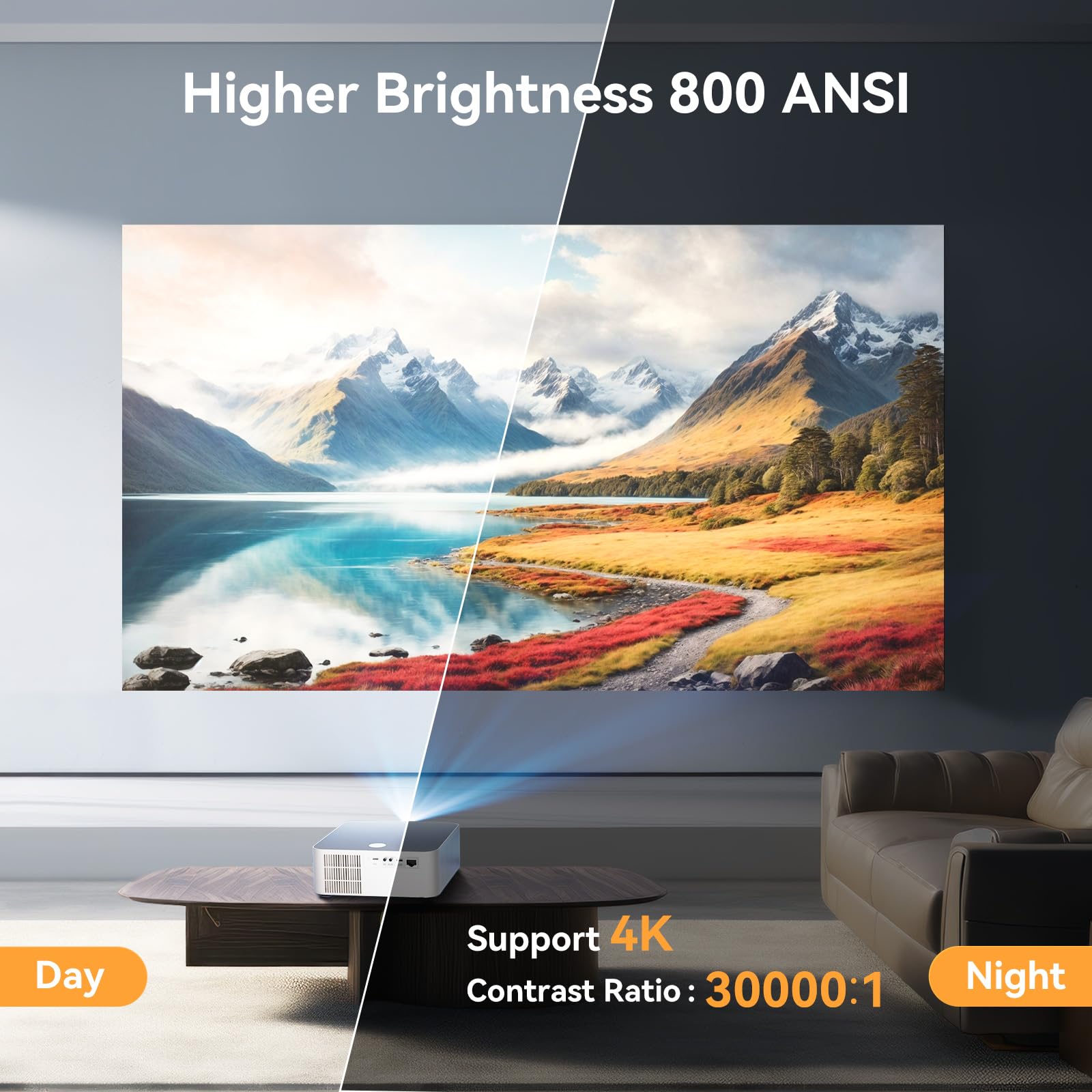 Foto 4 pulgar | Proyector Hytobp Y3 800 Ansi 1080p Wifi 6 Bluetooth 5.2 - Venta Internacional.