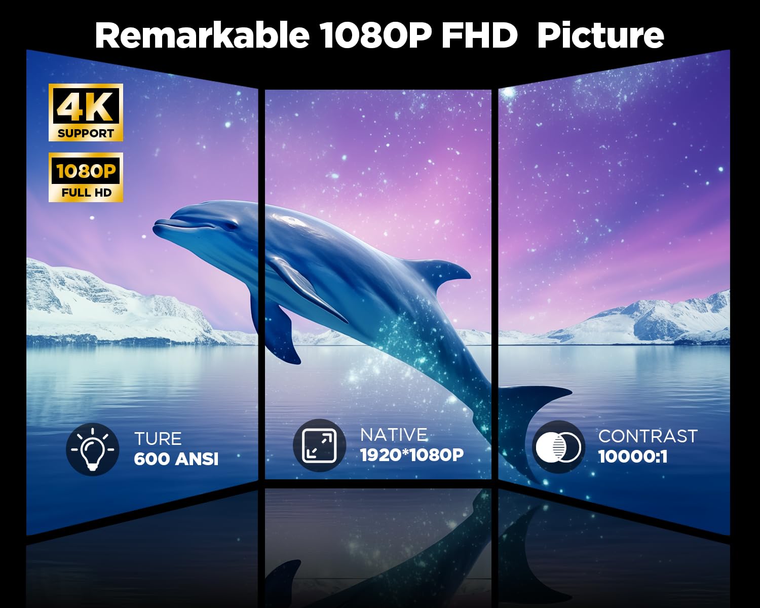 Foto 2 | [proyector] Dbpower 4k 600 Ansi Fhd 1080p Nativo Con Wifi 5g Y Bt - Venta Internacional.