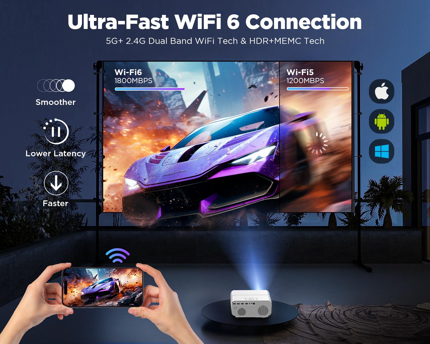 Foto 5 | [proyector] Dbpower 4k 600 Ansi Fhd 1080p Nativo Con Wifi 5g Y Bt - Venta Internacional.