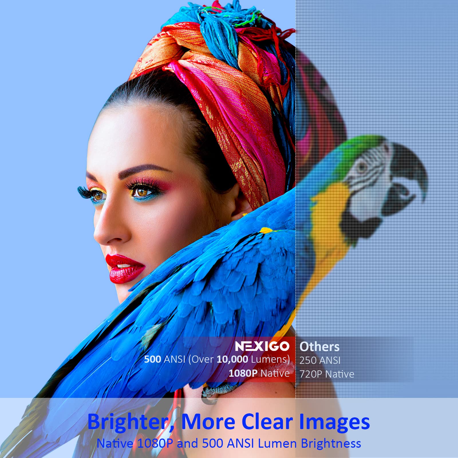 Foto 4 pulgar | Proyector Exterior Nexigo Pj20 Wifi Bluetooth 1080p Con Sonido - Venta Internacional.
