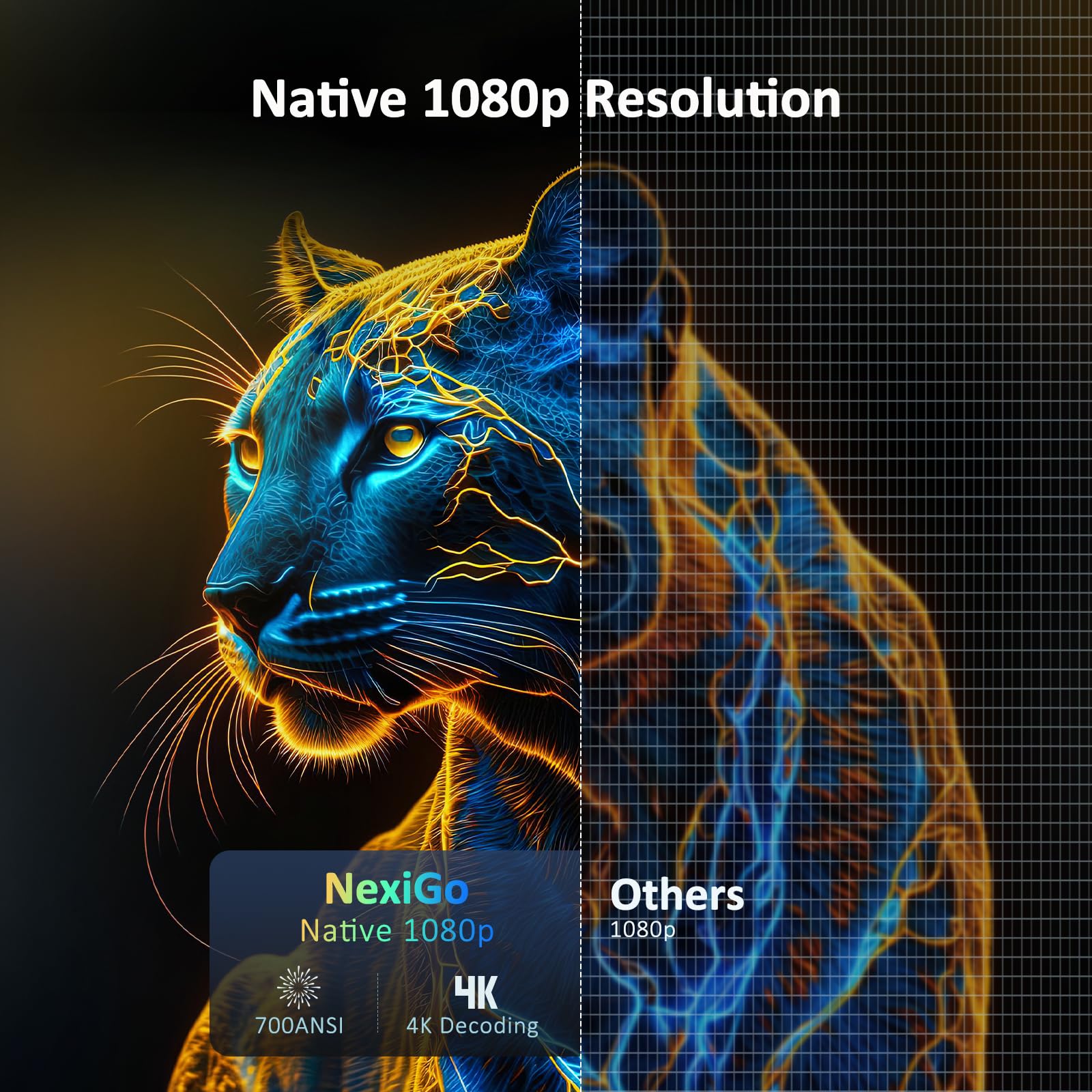 Foto 2 | Proyector Nexigo Pj40 (gen 3) Wifi Bluetooth 1080p 4k 700 Lm - Venta Internacional.