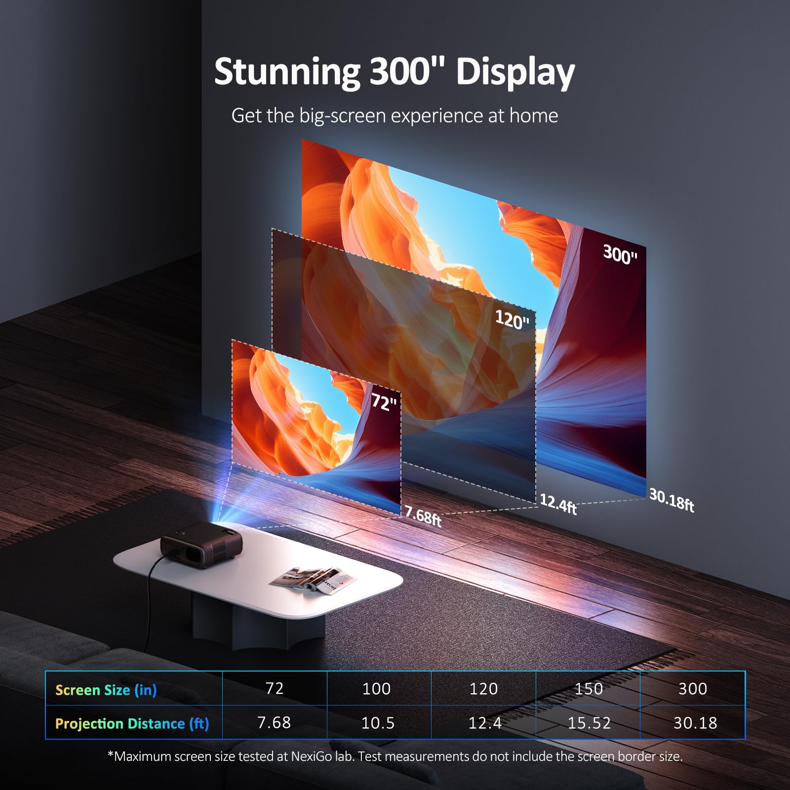 Foto 6 | Proyector Nexigo Pj40 (gen 3) Wifi Bluetooth 1080p 4k 700 Lm - Venta Internacional.