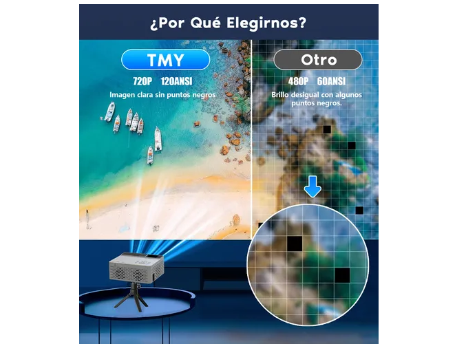 Foto 5 pulgar | Proyector Inteligente Xtellar Tmy V08 Led Hd, 7000lm Con Pantalla Vibrante En Blanco