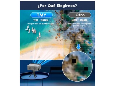 Foto 4 | Proyector Inteligente Xtellar Tmy V08 Led Hd, 7000lm Con Pantalla Vibrante En Blanco
