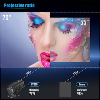 Foto 2 | Proyector Mini Conectividad Wifi Y Bluetooth. Eo Safe Imports Esi-20199 Negro