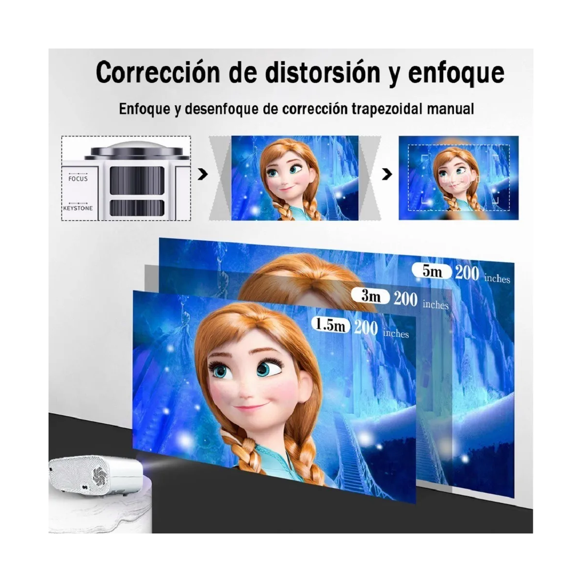 Foto 4 pulgar | Proyector Wifi Portátil Hd 1080p Led 4000 Lm Eo Safe Imports Esi-20198 Blanco