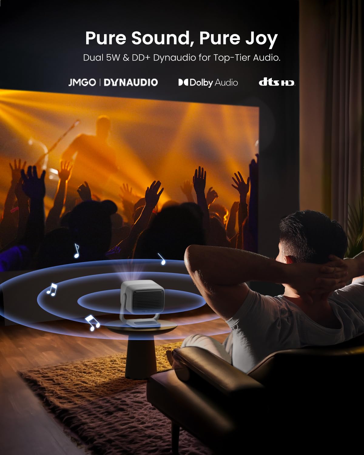 Foto 7 pulgar | Proyector Portátil Jmgo N1 1080p Fhd 4k 150'' Android Tv 11 - Venta Internacional.