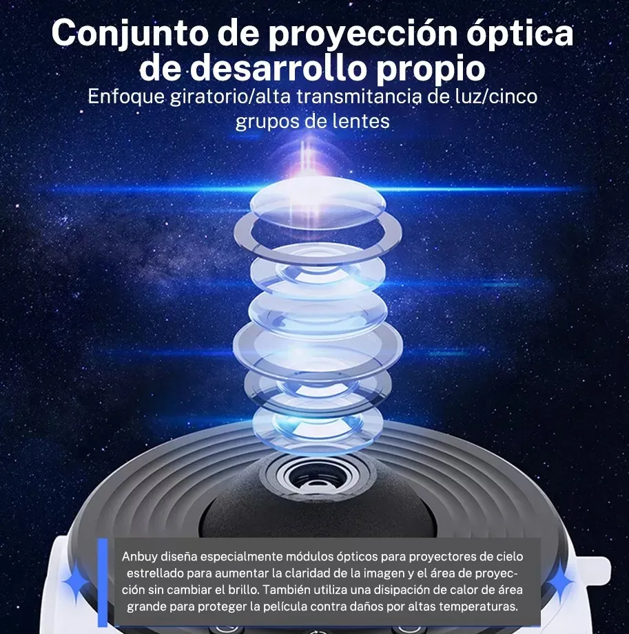 Foto 5 | Proyector De Estrellas  Belug Cielo Estrellado Luz Nocturna Blanca Blanco