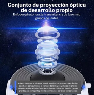 Foto 5 | Proyector De Estrellas Belug Cielo Estrellado Luz Nocturna Blanca Blanco