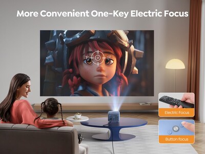 Foto 3 | Miniproyector Yaber 1080p Con Wifi 5g Y Bluetooth-Venta Internacional