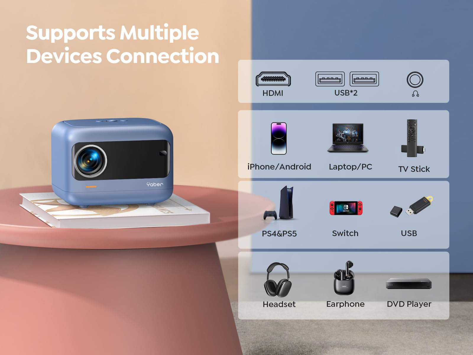 Foto 8 pulgar | Miniproyector Yaber 1080p Con Wifi 5g Y Bluetooth-Venta Internacional