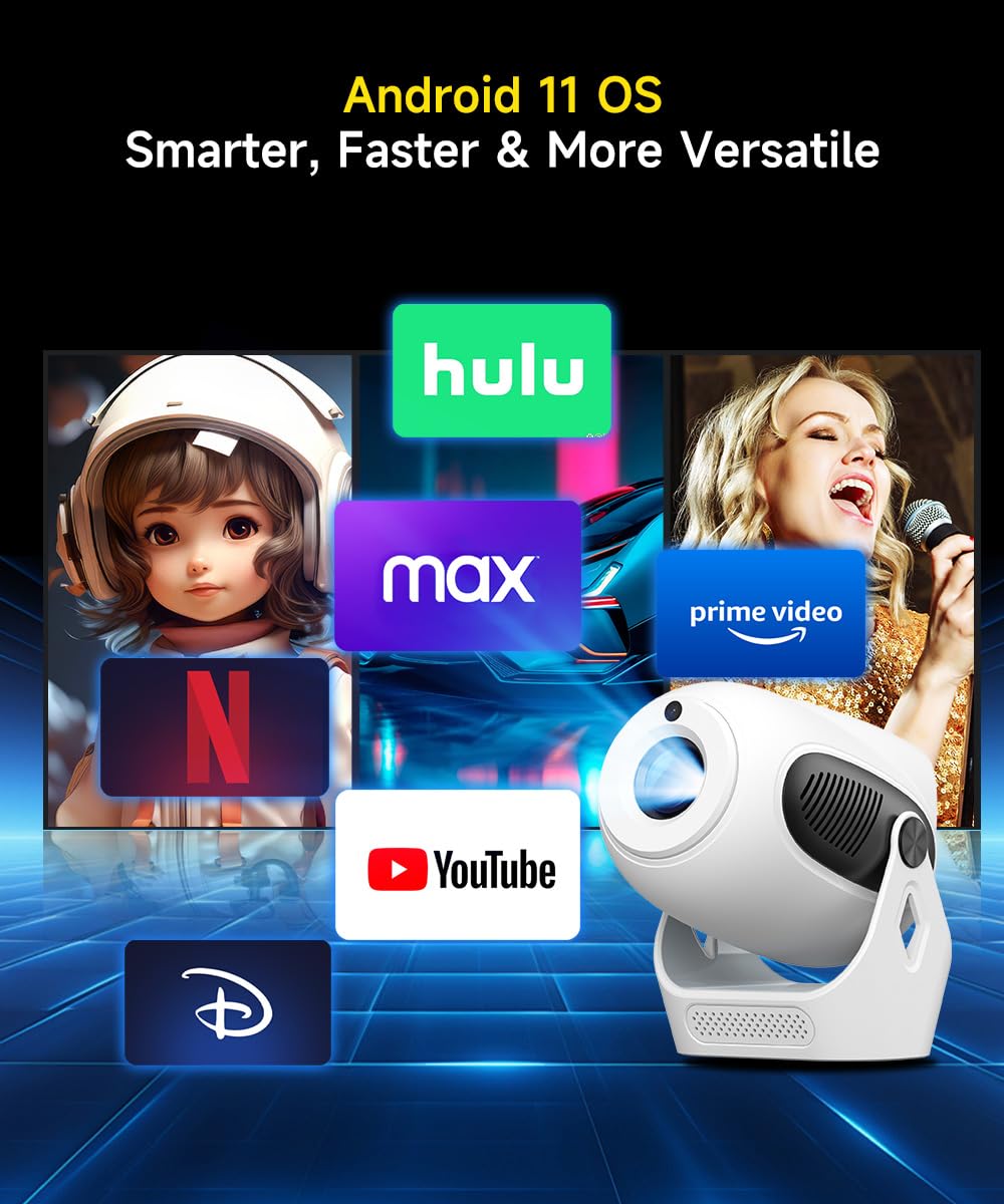 Foto 4 pulgar | Proyector Magcubic Electric Focus Wifi 6 Bluetooth 5.0 720p - Venta Internacional.