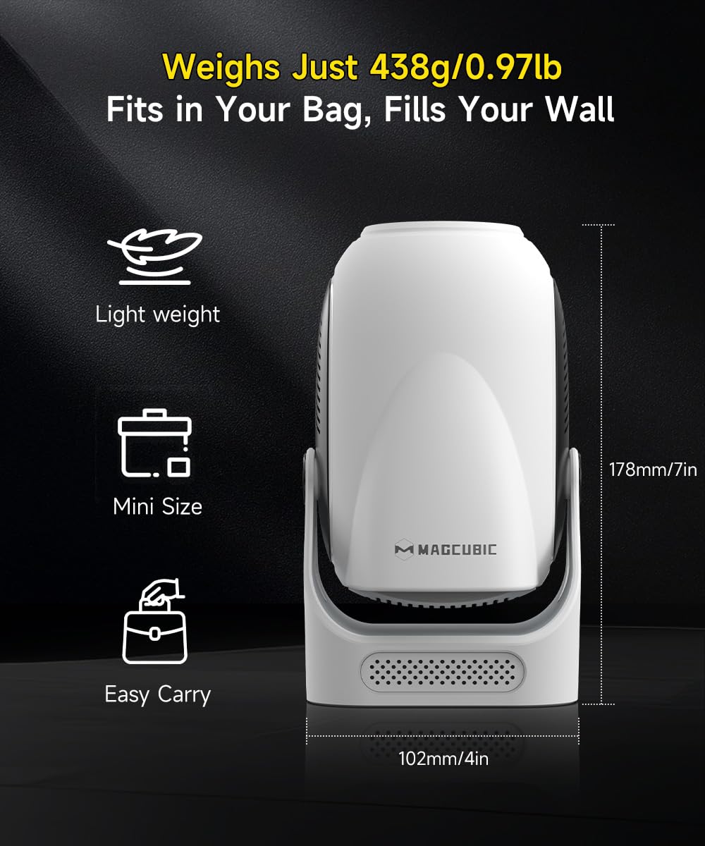 Foto 5 | Proyector Magcubic Electric Focus Wifi 6 Bluetooth 5.0 720p - Venta Internacional.