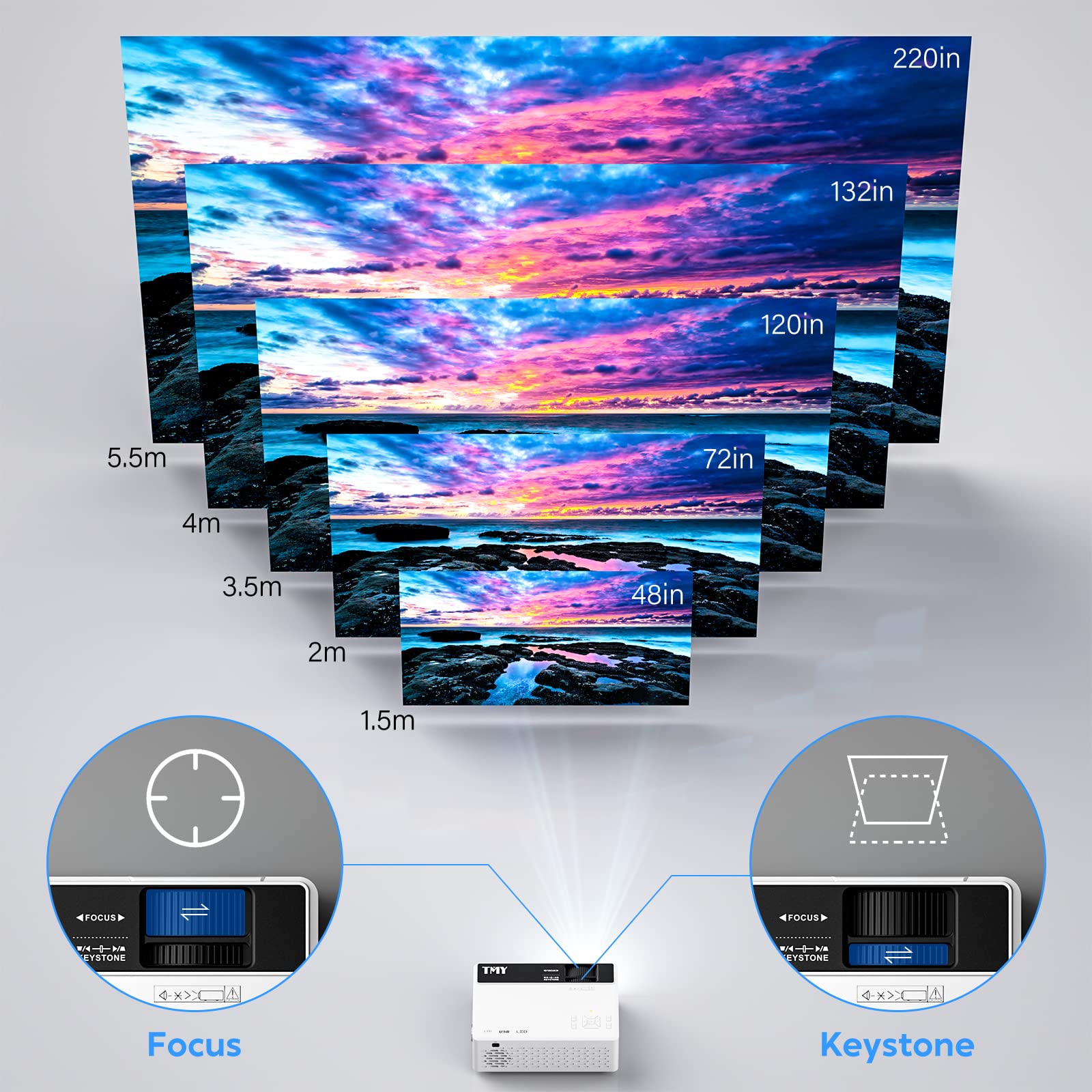 Foto 7 | Miniproyector Tmy 2024 Bluetooth 1080p Full Hd Portátil - Venta Internacional.
