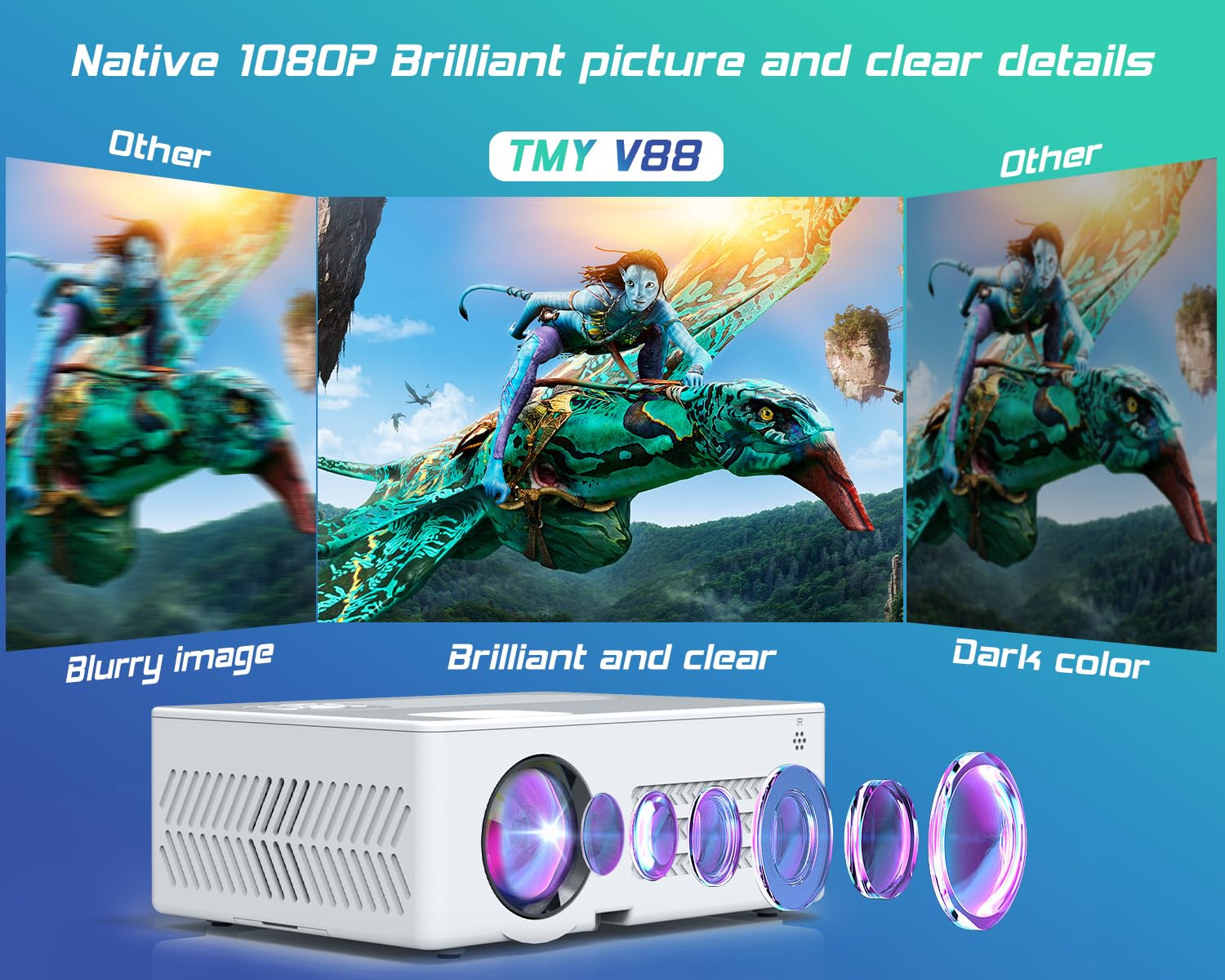 Foto 4 pulgar | Proyector Tmy Con Wifi Y Bluetooth 1080p Native 4k - Venta Internacional.