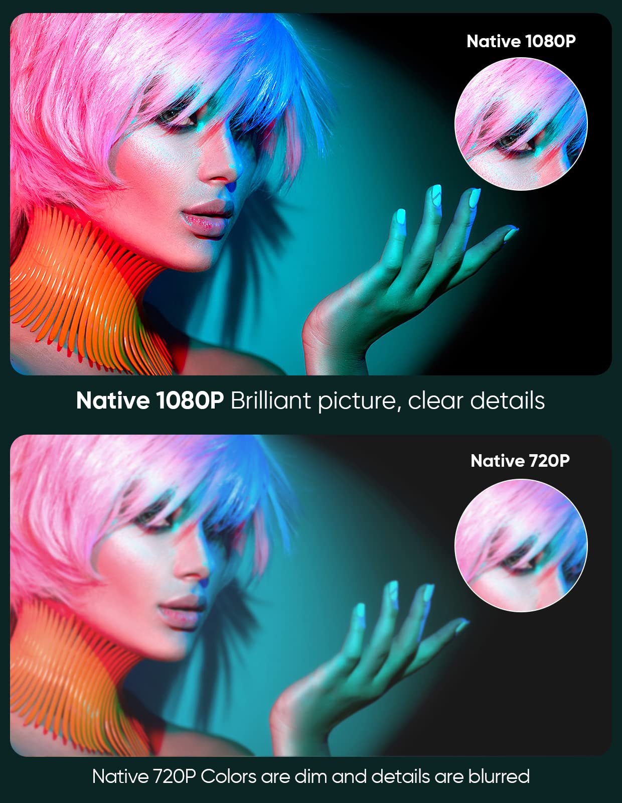 Foto 4 | Proyector Tmy Native 1080p 5g Wifi Bluetooth 5.1 4k Compatible - Venta Internacional.