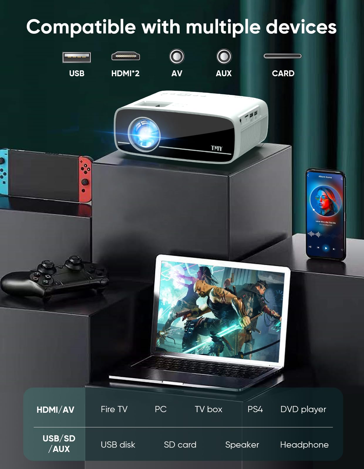 Foto 8 pulgar | Proyector Tmy Native 1080p 5g Wifi Bluetooth 5.1 4k Compatible - Venta Internacional.
