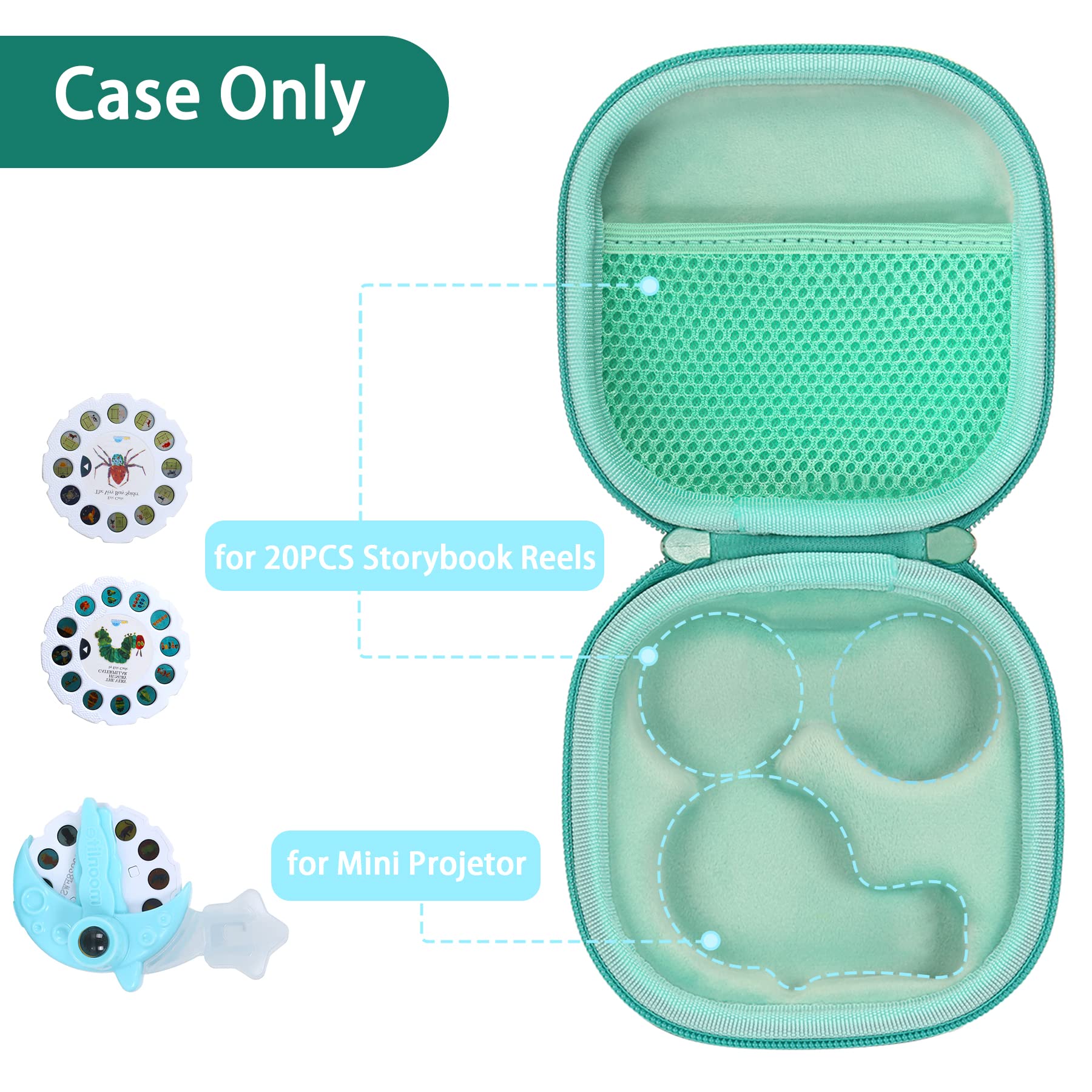 Foto 4 | Funda Rígida De Repuesto Aenllosi Para Moonlite Mini - Venta Internacional.