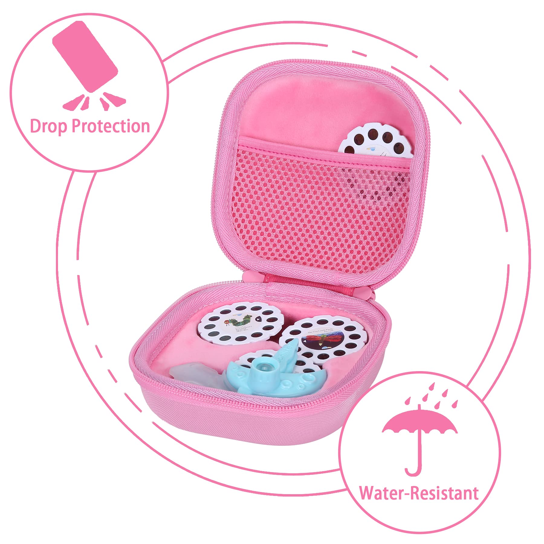 Foto 3 | Funda De Transporte Para Miniproyector Moonlite, Paquete De Regalo, Color Rosa - Venta Internacional.
