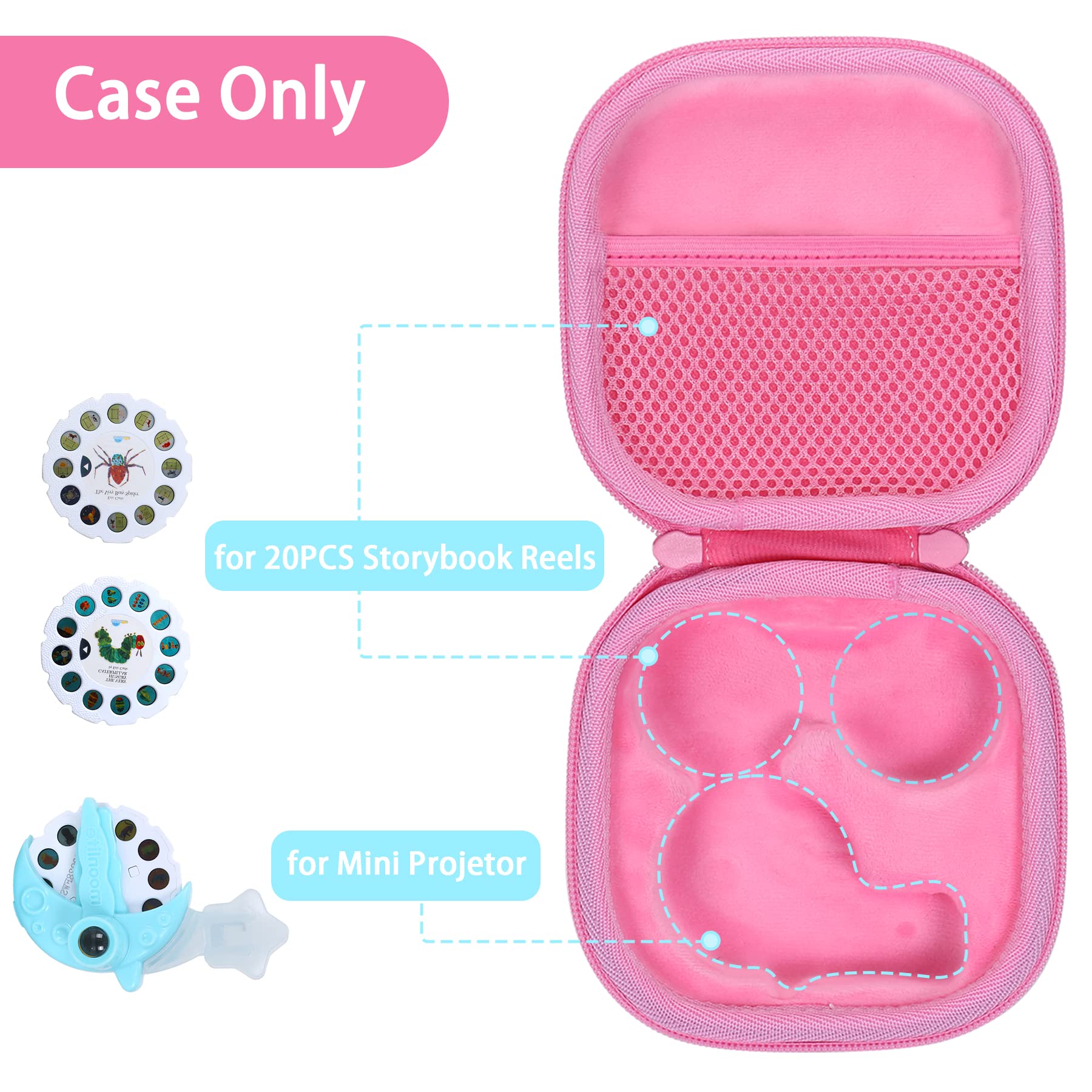 Foto 4 | Funda De Transporte Para Miniproyector Moonlite, Paquete De Regalo, Color Rosa - Venta Internacional.