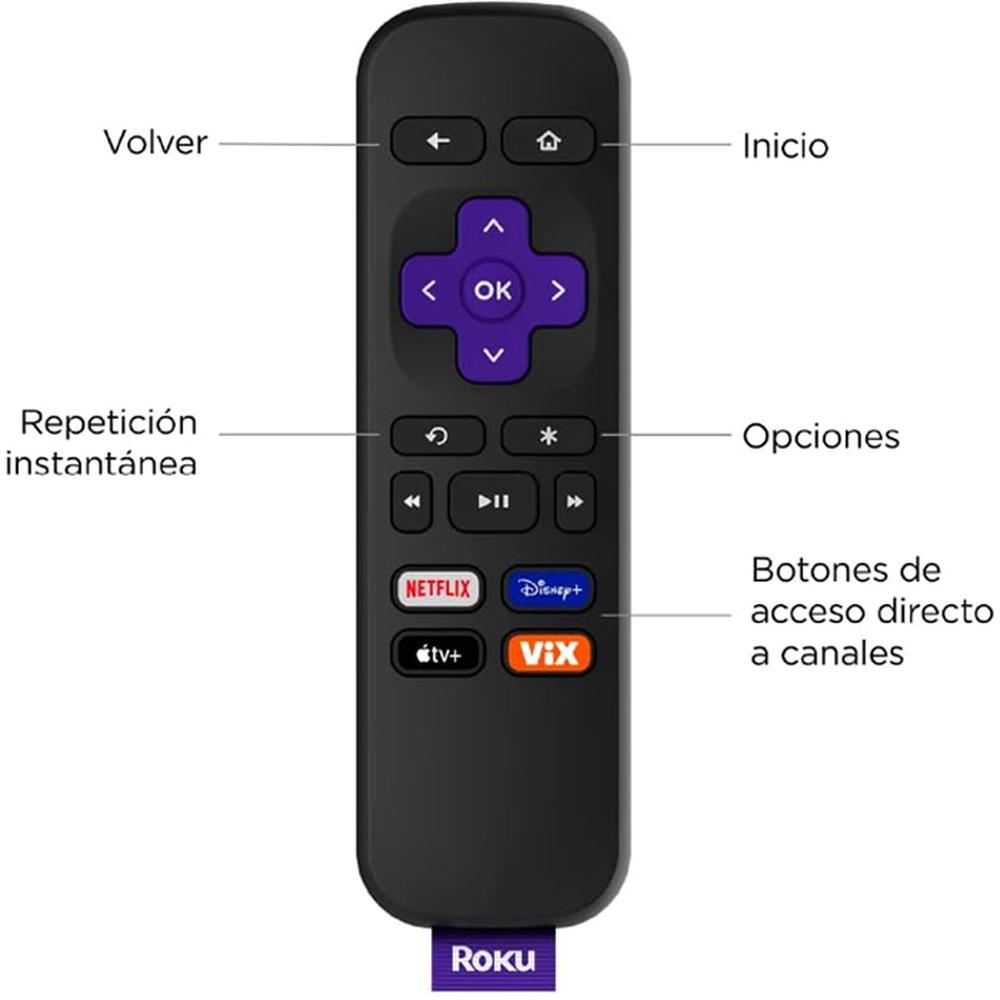 Foto 5 pulgar | Reproductor de Streaming  TV Box Roku Express HD HDMI Wi-fi 3960rw