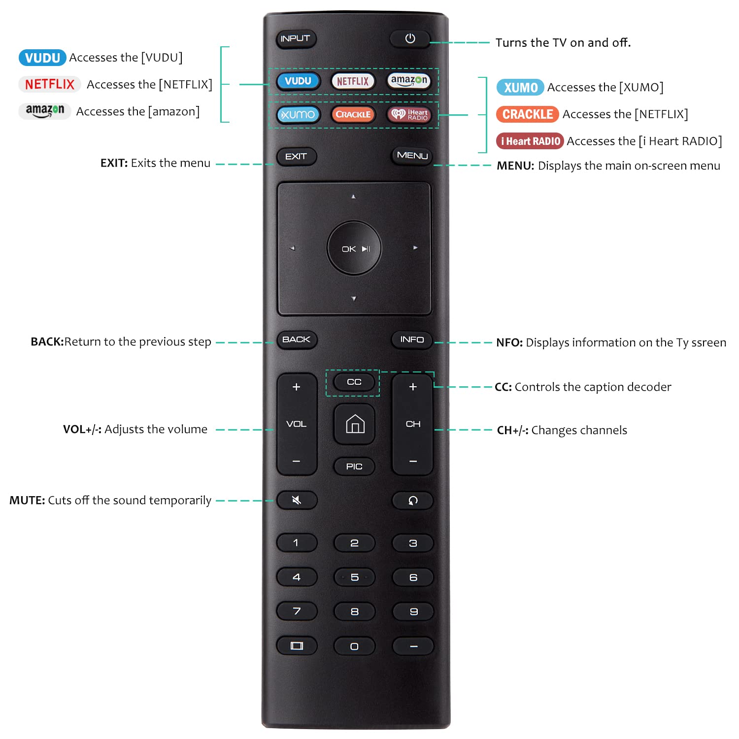 Foto 5 pulgar | Control Remoto Omaic XRT136 para Vizio Smart TV - Venta Internacional