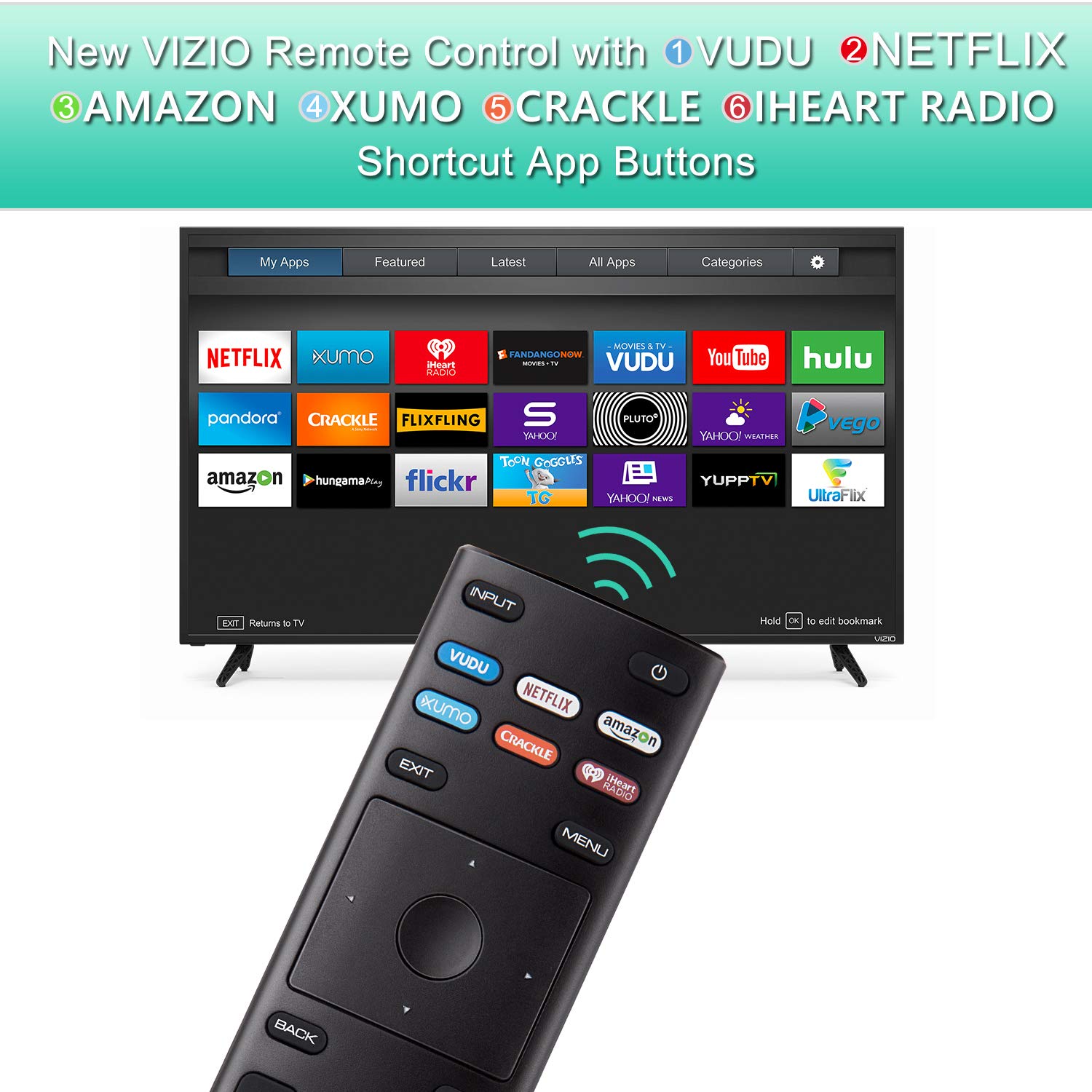 Foto 6 pulgar | Control Remoto Omaic XRT136 para Vizio Smart TV - Venta Internacional