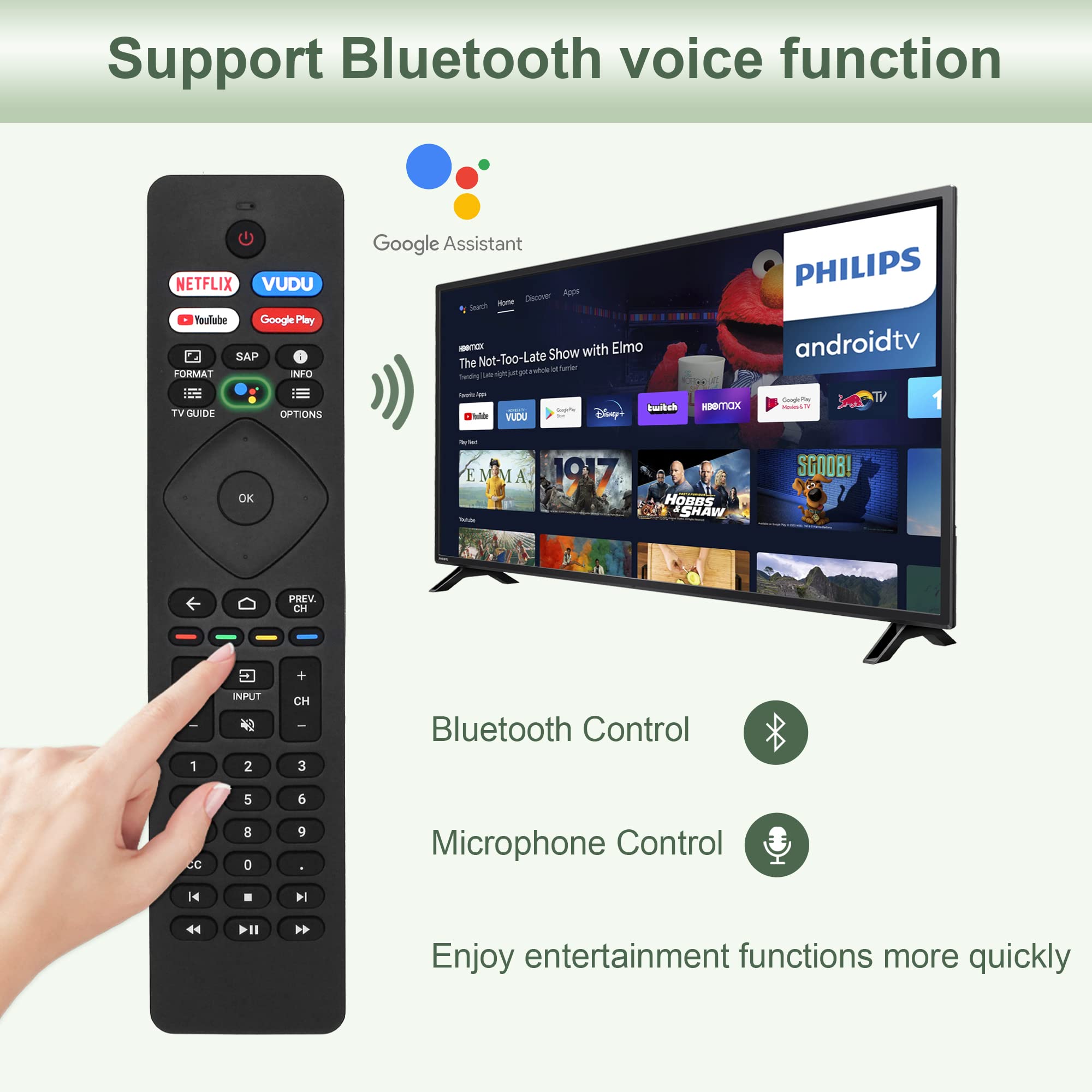 Foto 3 pulgar | Mando a Distancia de Repuesto Para Philips Smart TV 2 Piezas - Venta Internacional