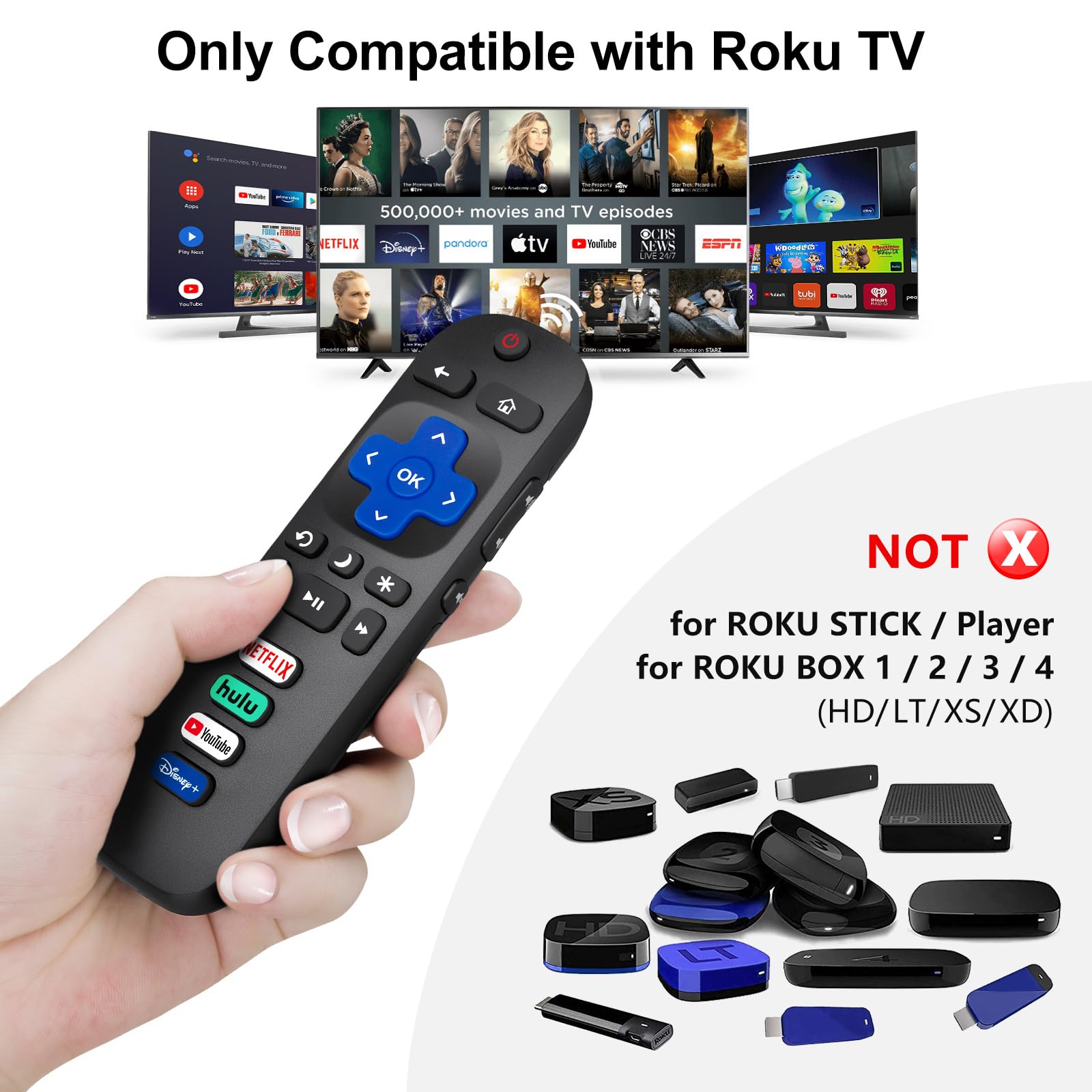 Foto 3 pulgar | Mando a Distancia de Repuesto para Roku Tv Acoyer 2 Piezas - Venta Internacional