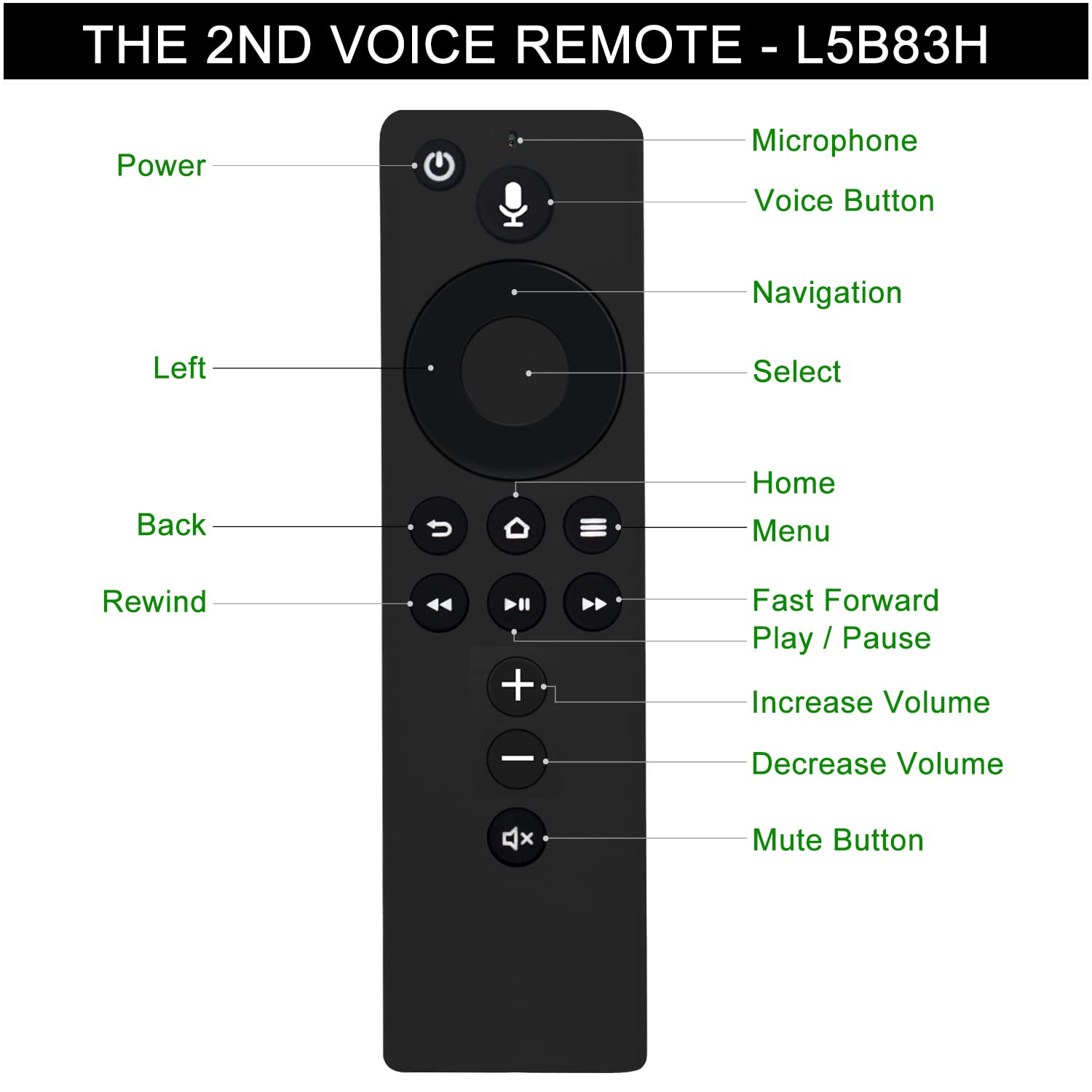 Foto 3 pulgar | Control Remoto Por Voz De Repuesto Allimity 2nd Gen L5b83h - Venta Internacional.