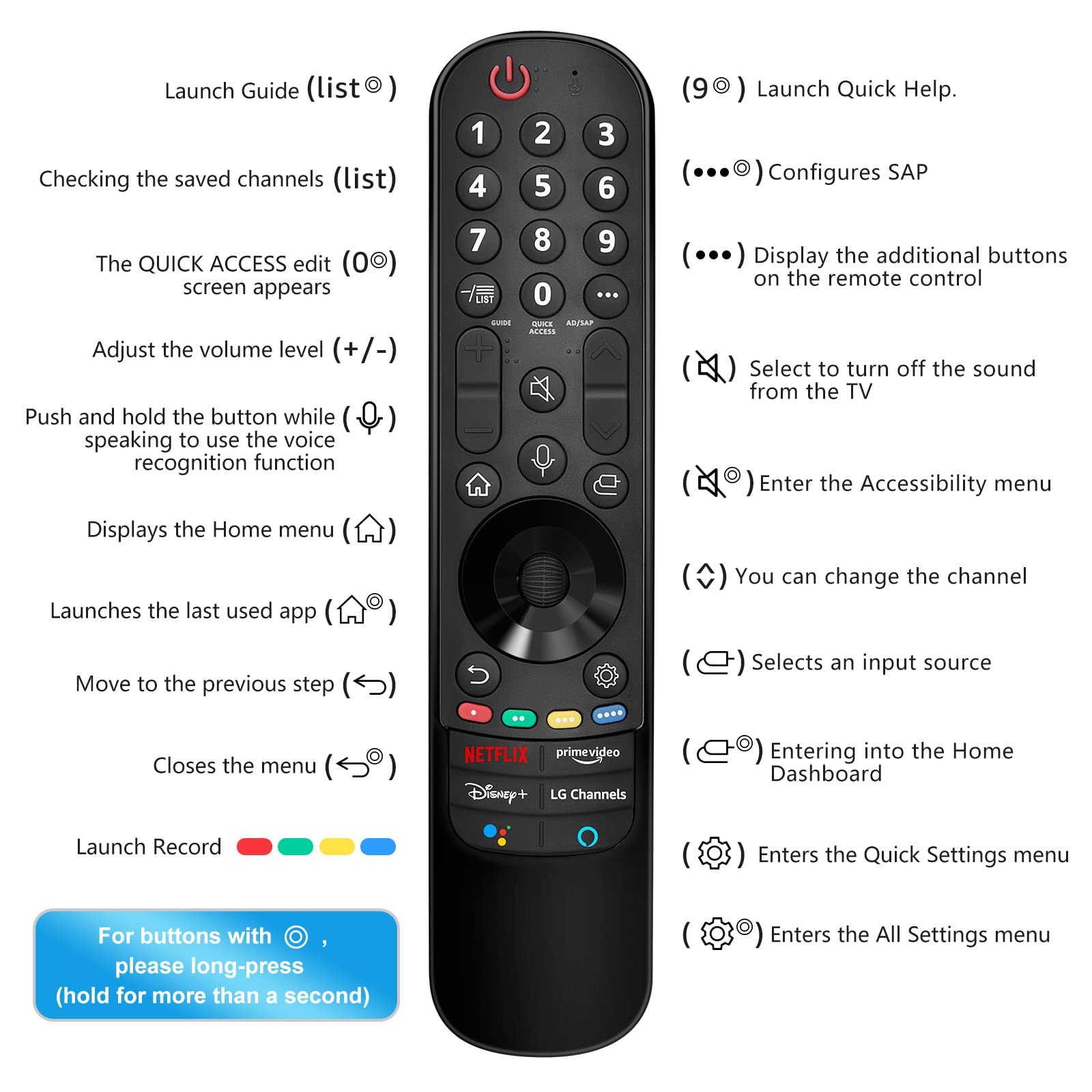 Foto 8 pulgar | Control Remoto Mágico de Repuesto para Lg Smart Tv Con Voz - Venta Internacional