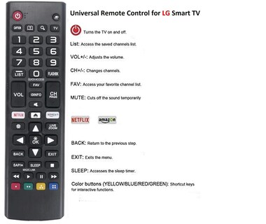 Foto 5 | Reemplazo de Control Remoto Universal v para Televisores Inteligentes Lg - Venta Internacional