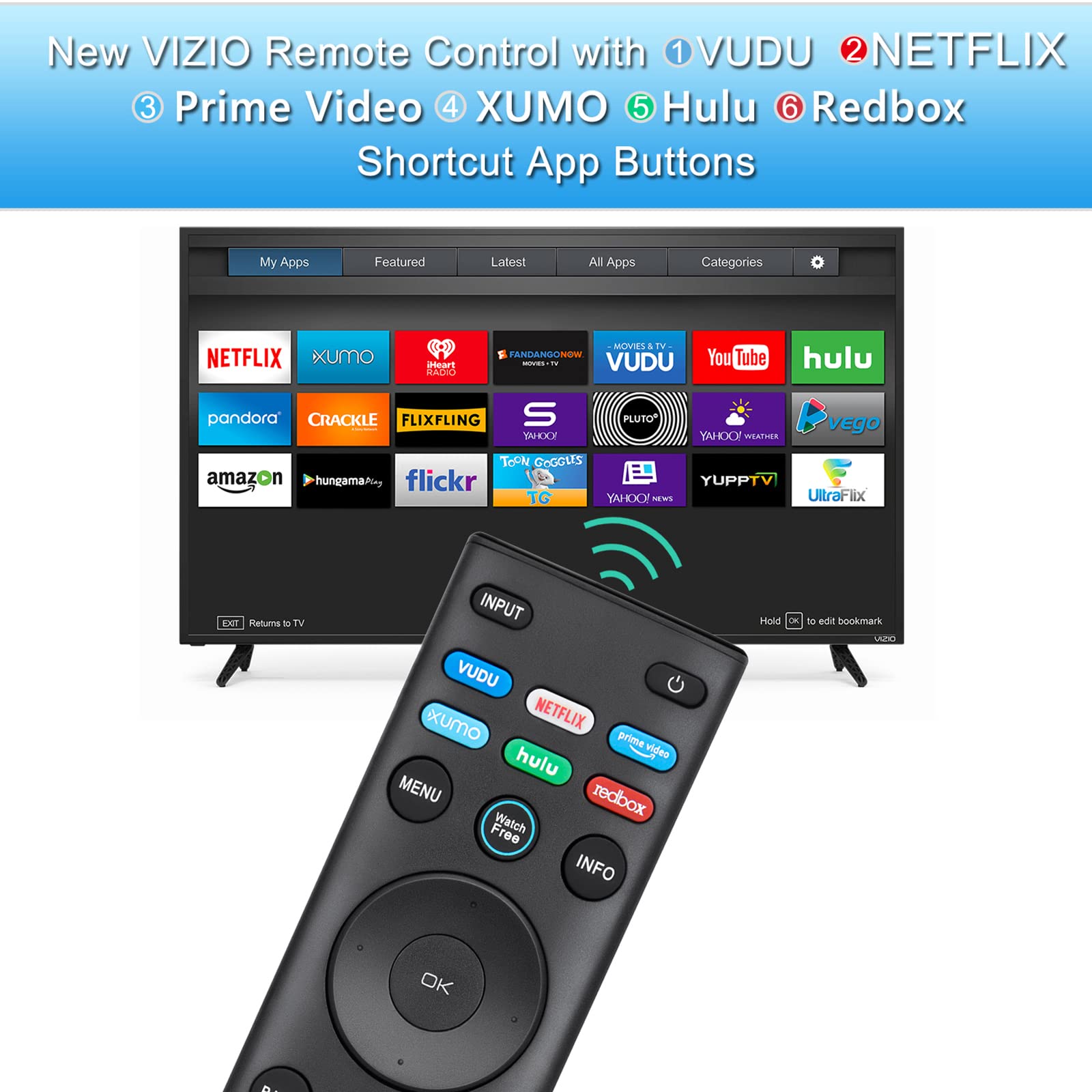 Foto 6 pulgar | Control Remoto Omaic Xrt140 Universal para Vizio Smart Tv - Venta Internacional