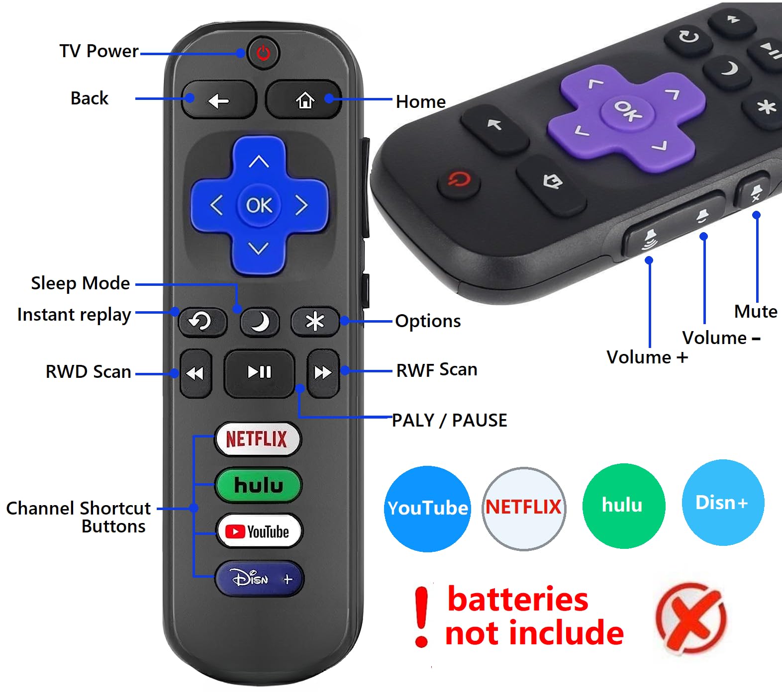 Foto 3 pulgar | Control Remoto Universal de Repuesto para Roku Tv 2 Piezas - Venta Internacional