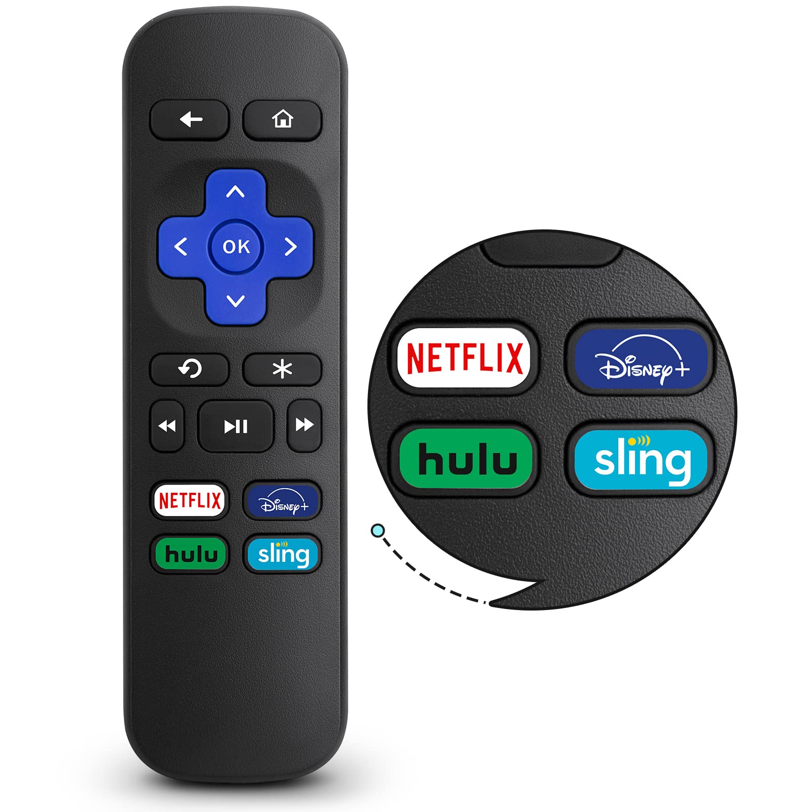 Mando A Distancia Omaic Para Roku 1, 2, 3, 4 Hd Lt Xs Xd - Venta Internacional.