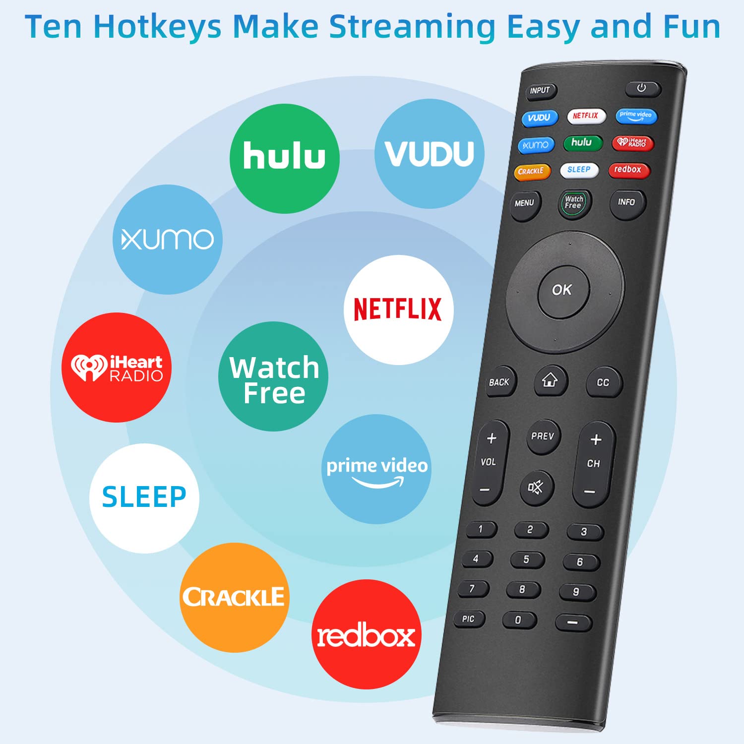 Foto 4 pulgar | Control Remoto Universal Amazshop247 Para Televisores Inteligentes Vizio - Venta Internacional