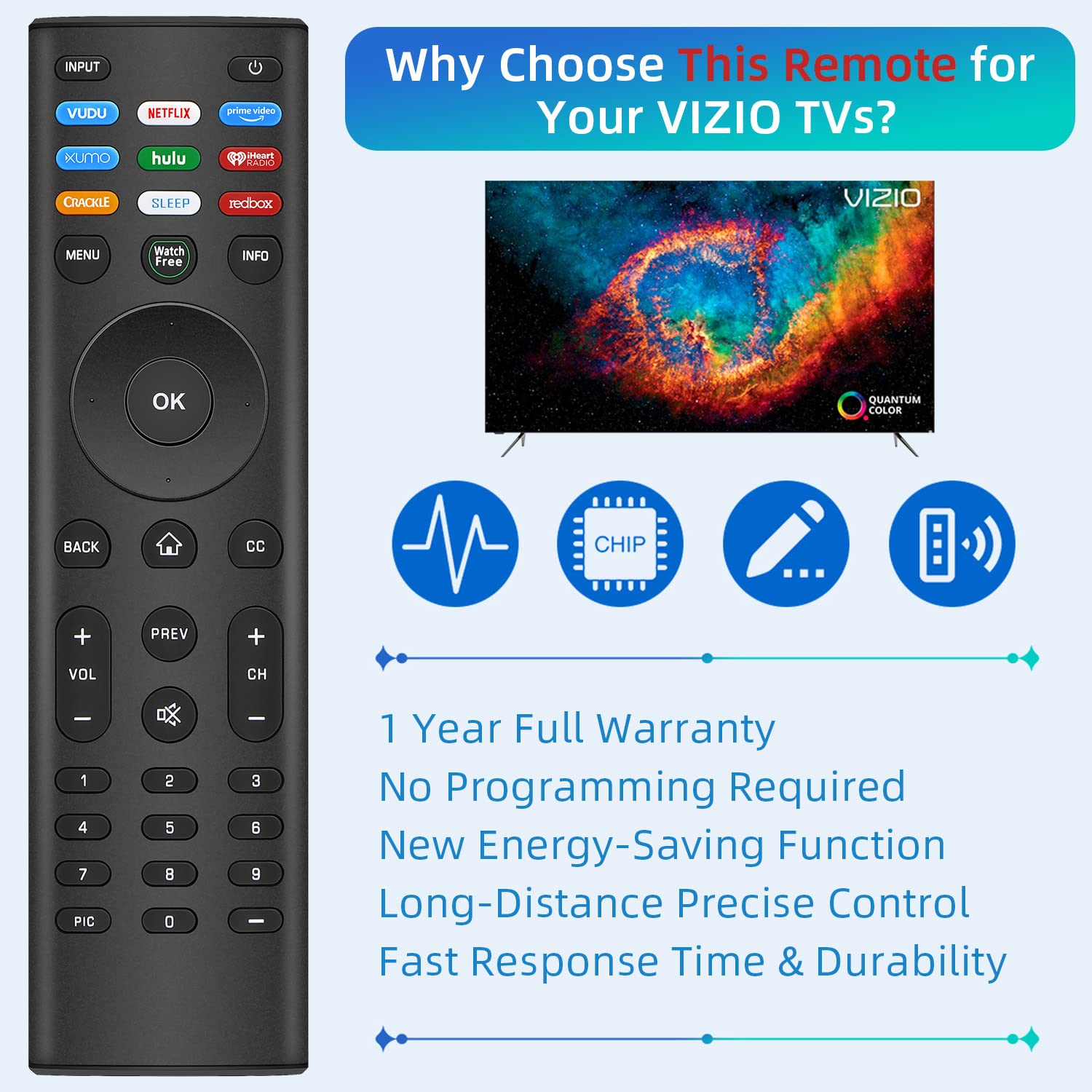 Foto 5 | Control Remoto Universal Amazshop247 Para Televisores Inteligentes Vizio - Venta Internacional
