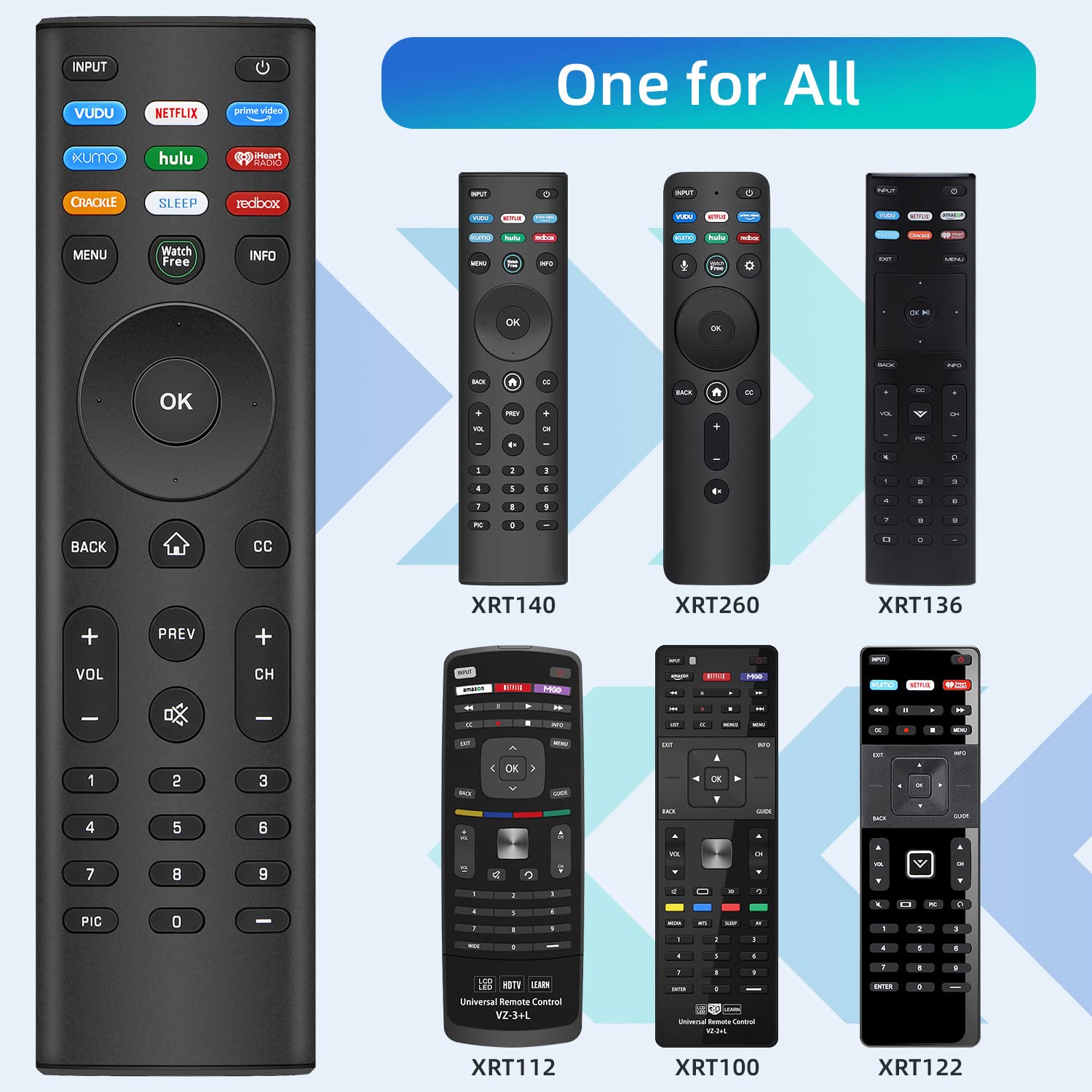 Foto 7 pulgar | Control Remoto Universal Amazshop247 Para Televisores Inteligentes Vizio - Venta Internacional