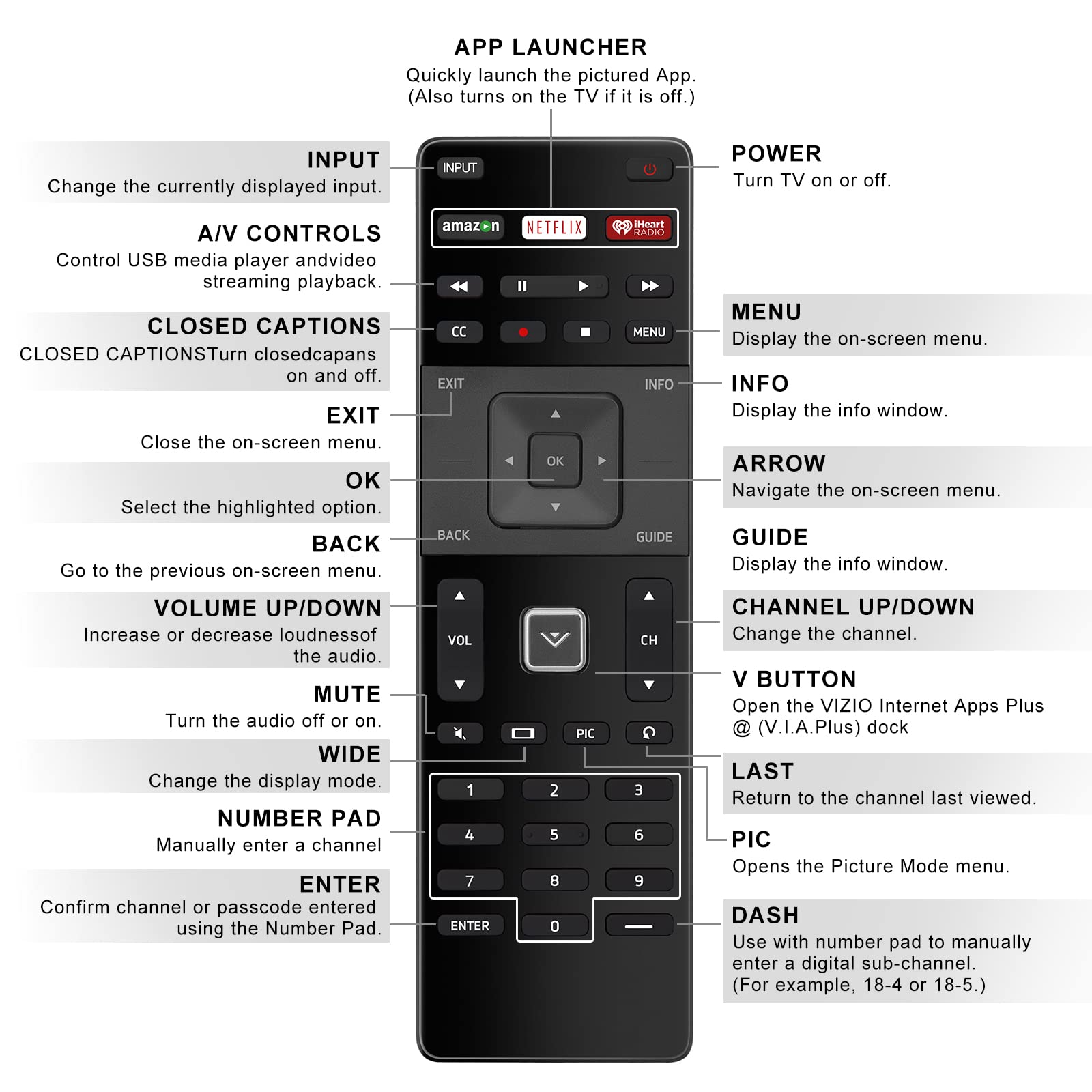 Foto 8 pulgar | Mando A Distancia De Repuesto Para Vizio-d Serie E Paquete De 2  - Venta Internacional