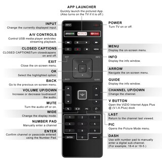 Foto 7 | Mando A Distancia De Repuesto Para Vizio-d Serie E Paquete De 2 - Venta Internacional