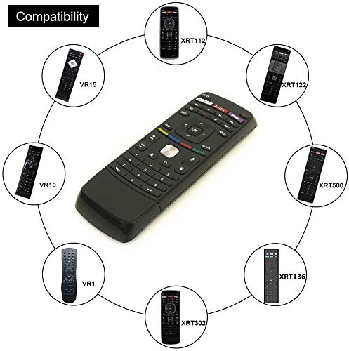 Foto 5 pulgar | Control Remoto Nettech para Tv-Venta Internacional