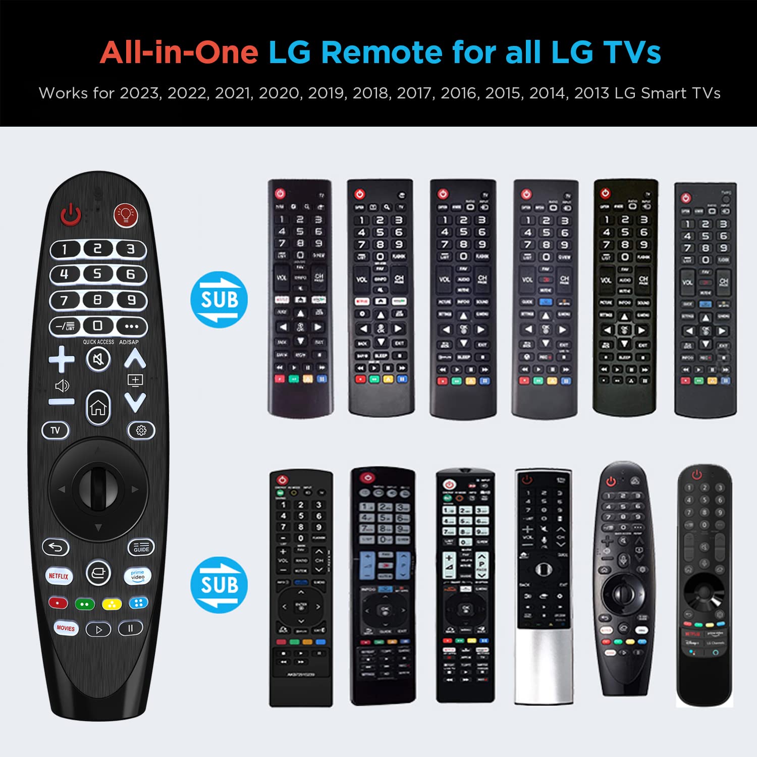 Foto 4 pulgar | Control Remoto Ogilly para Tv Lg-Venta Internacional