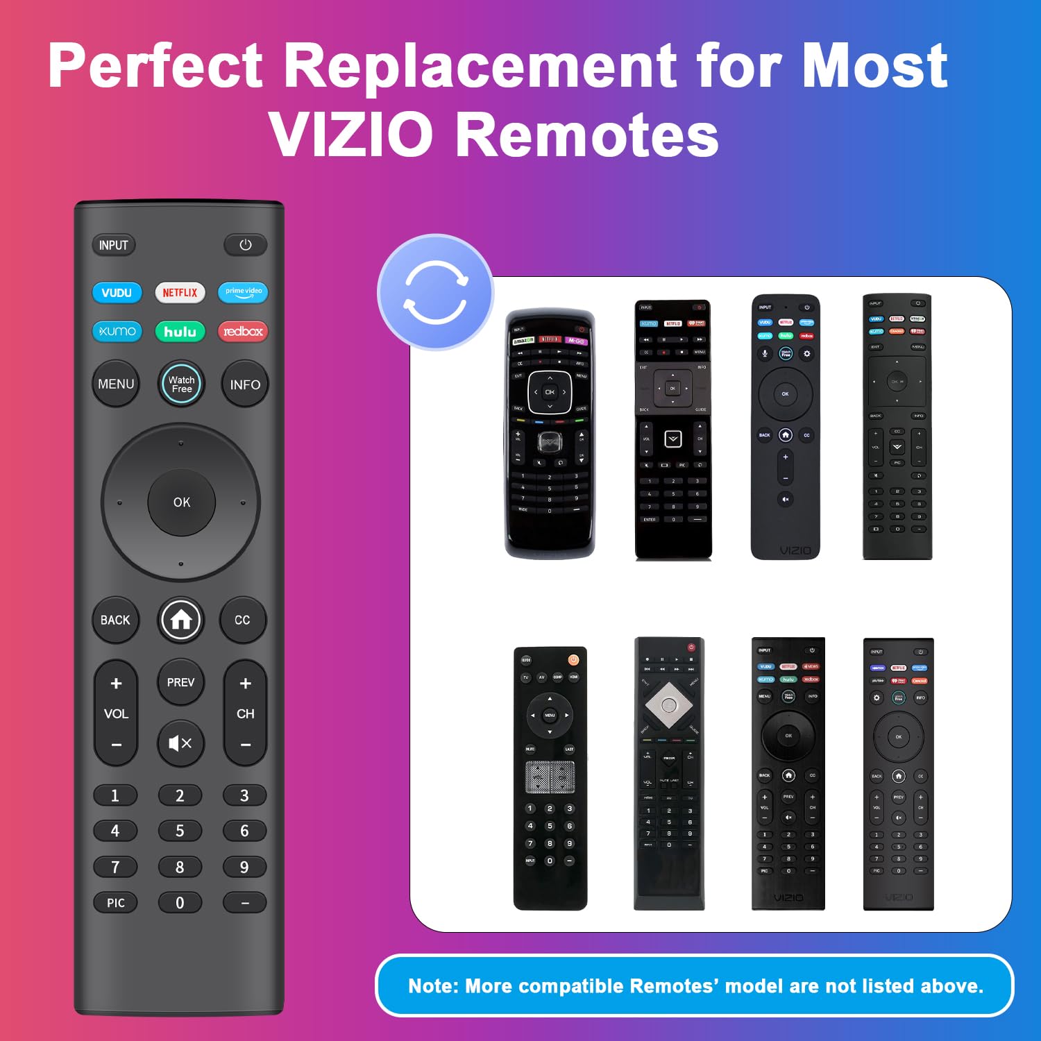 Foto 4 pulgar | Mando A Distancia Universal Para Televisores Inteligentes Vizio, Paquete De 2 - Venta Internacional.