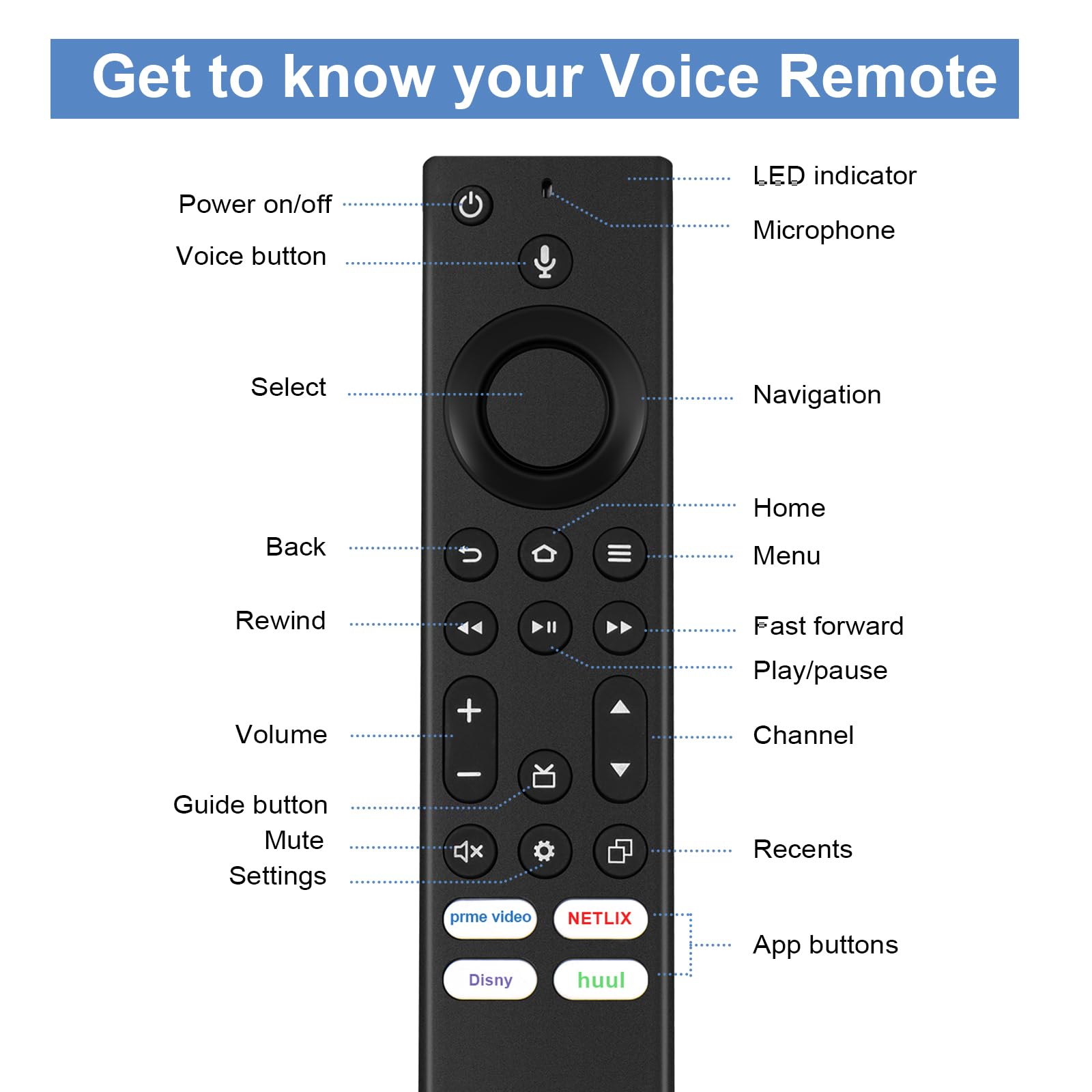 Foto 4 pulgar | Control Remoto Por Voz Inteligente Para Insignia Tv Ns-rcfna-21 - Venta Internacional.