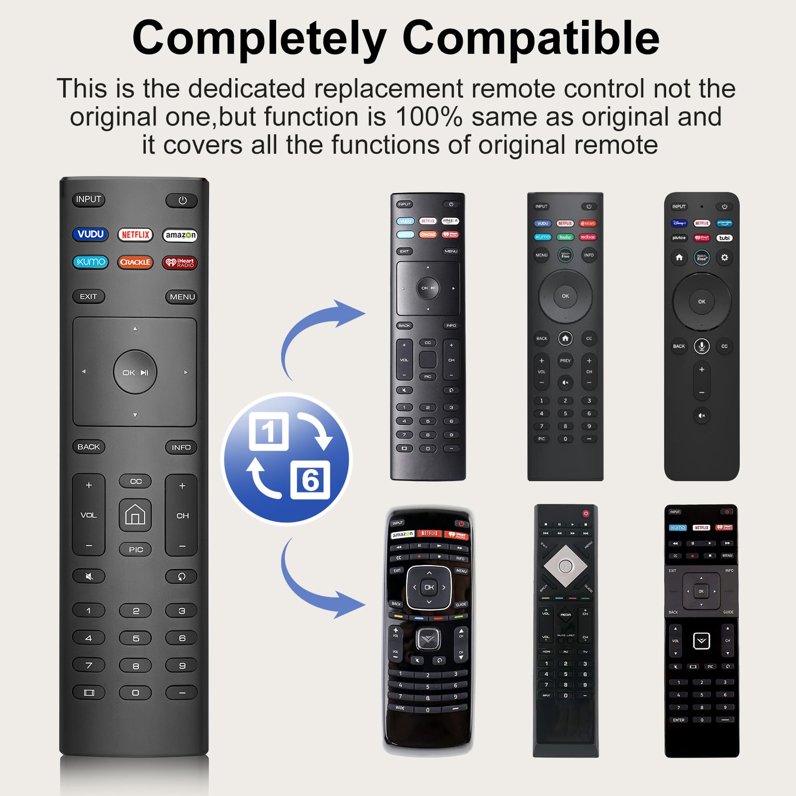 Foto 5 pulgar | Pack De 2 Controles Remotos Universales Para Todos Los Televisores Loutoc De Vizio - Venta Internacional.