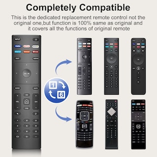 Foto 4 | Pack De 2 Controles Remotos Universales Para Todos Los Televisores Loutoc De Vizio - Venta Internacional.