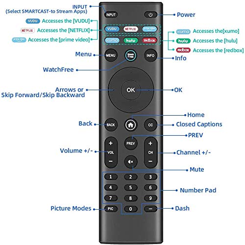 Foto 5 pulgar | Control Remoto Nettech de Repuesto para Vizio Smart Tv 2 Piezas - Venta Internacional