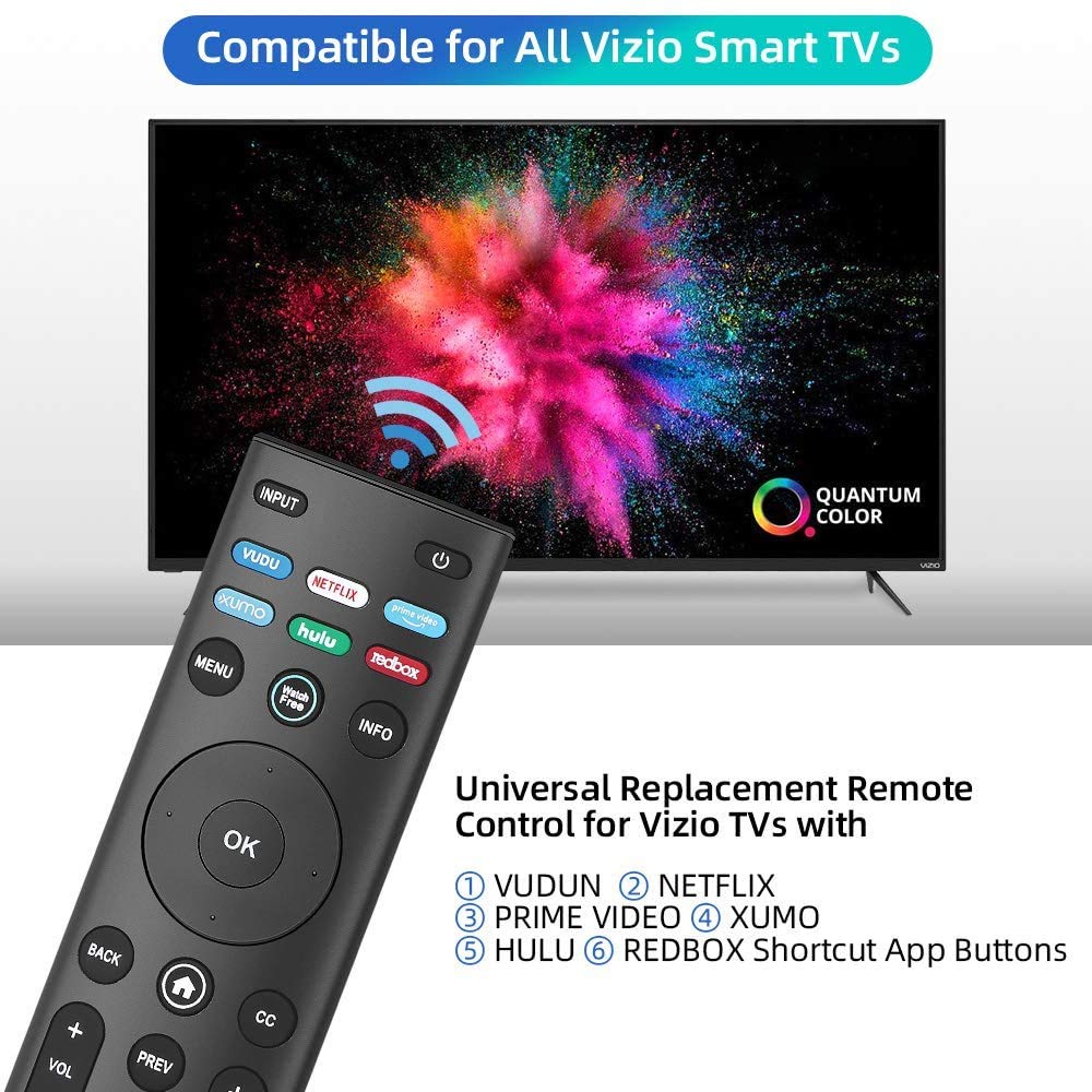 Foto 6 pulgar | Control Remoto Nettech de Repuesto para Vizio Smart Tv 2 Piezas - Venta Internacional