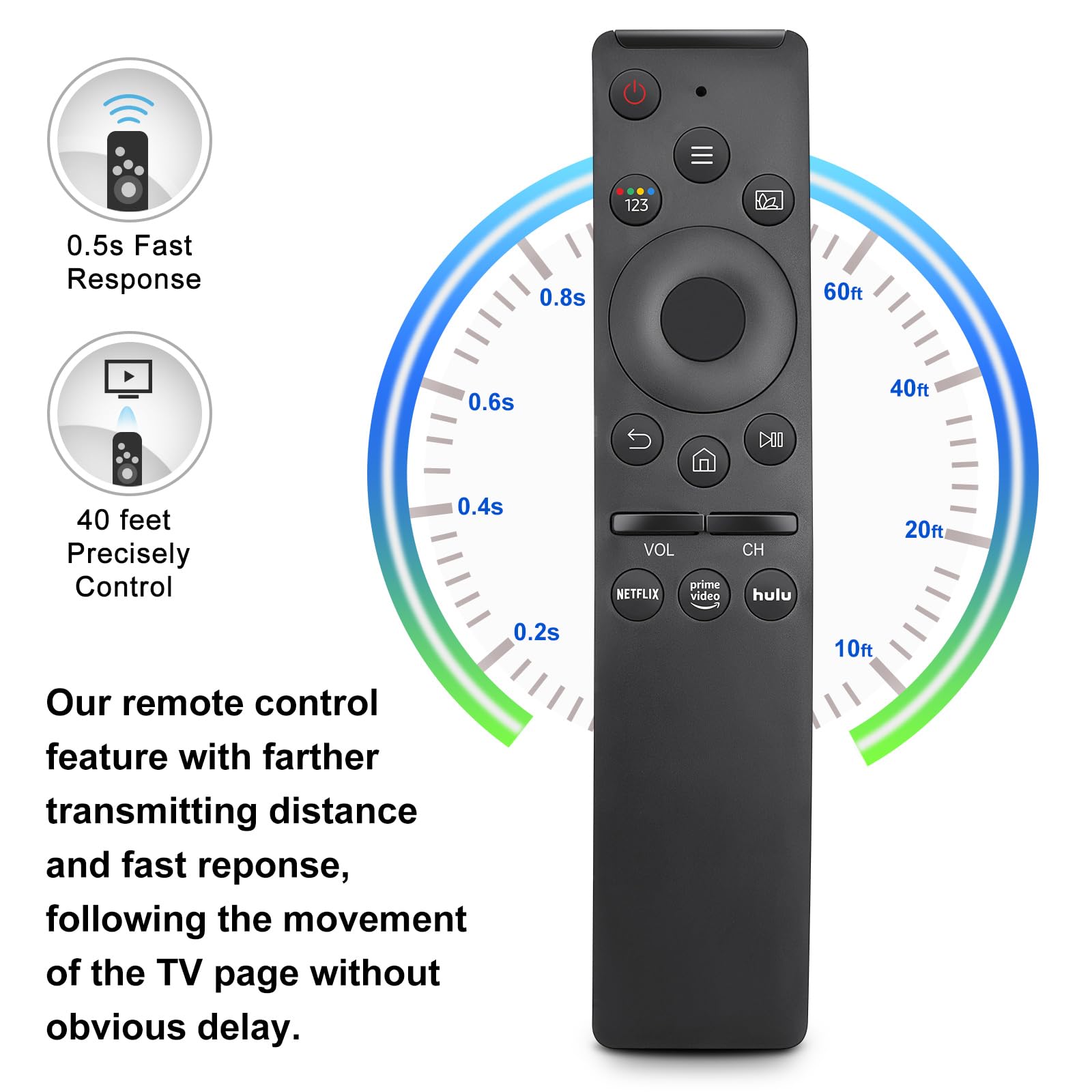 Foto 6 pulgar | Mando a Distancia de Repuesto ara Televisores Inteligentes Samsung Paquete de 2 - Venta Internacional