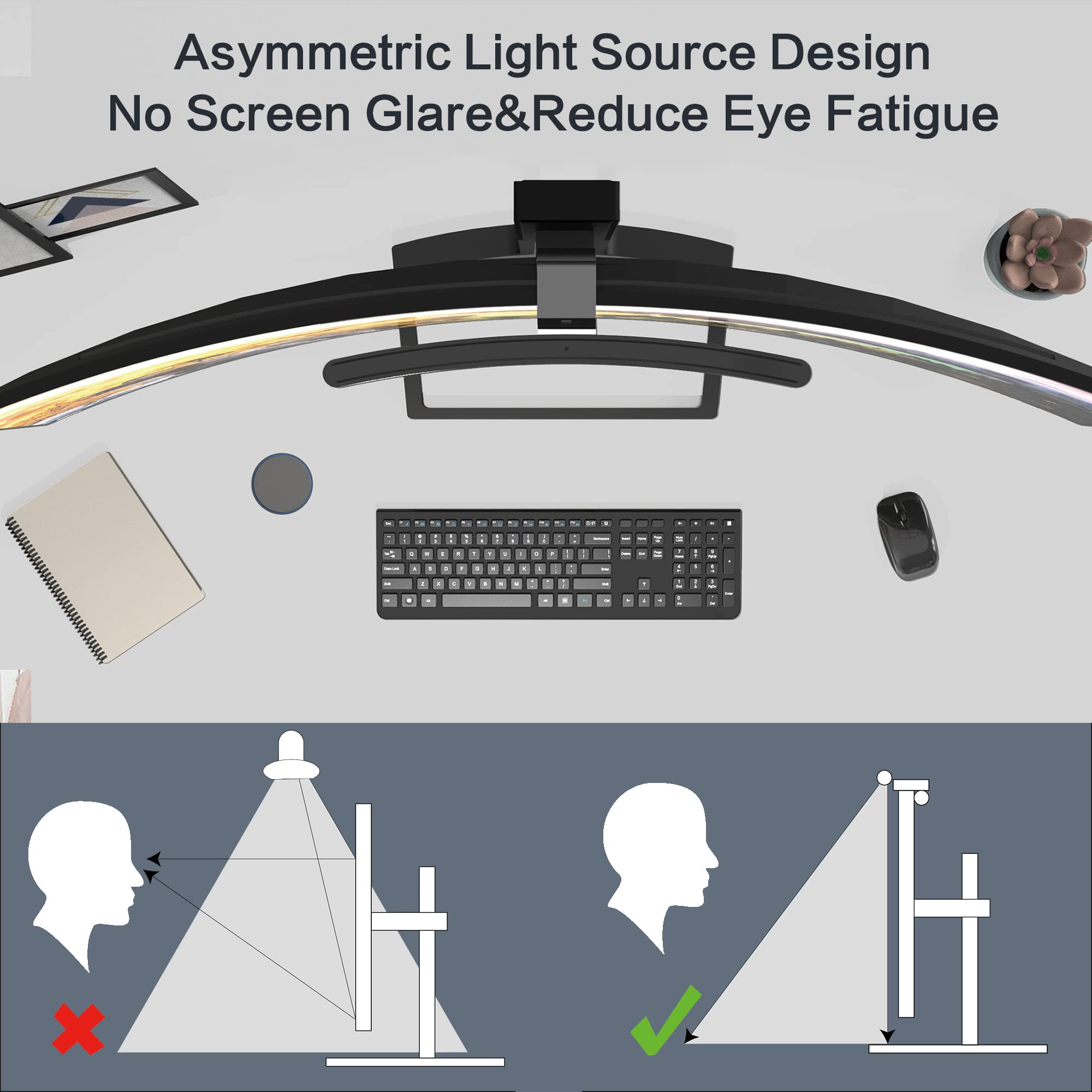 Foto 5 | Barra De Luces Onway Curva Para Monitor Con Atenuación Automática Remota - Venta Internacional.